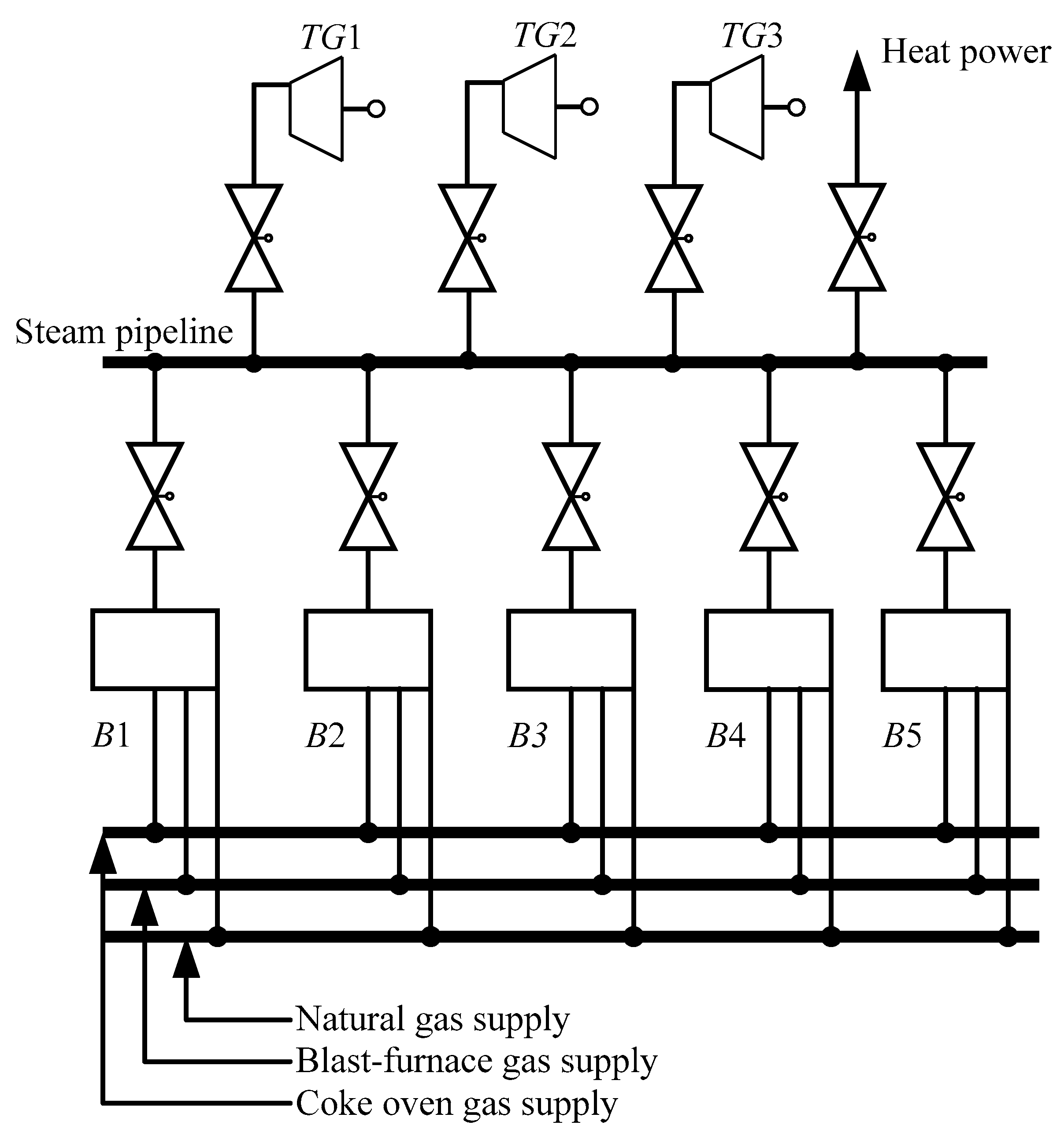 Energies 16 02596 g005