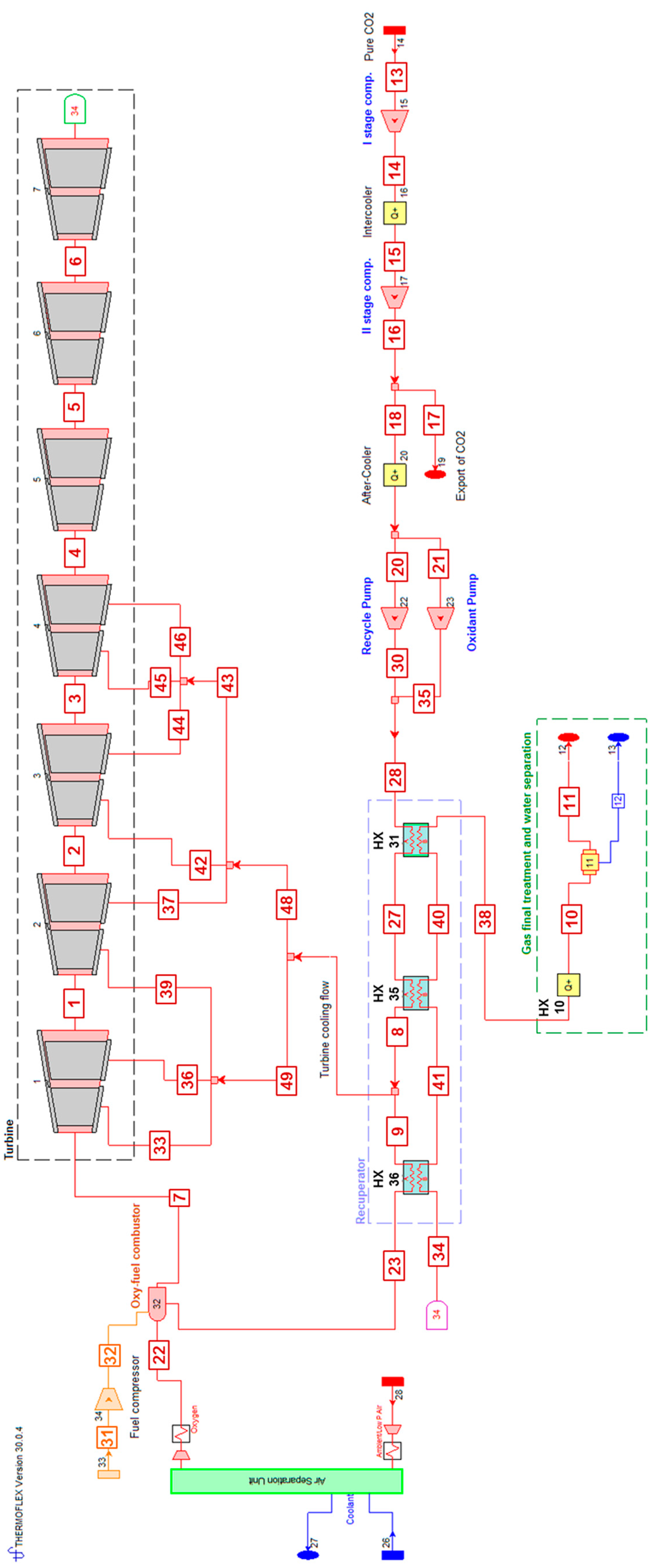 Energies 16 02597 g002 Energies 16 02597 g002