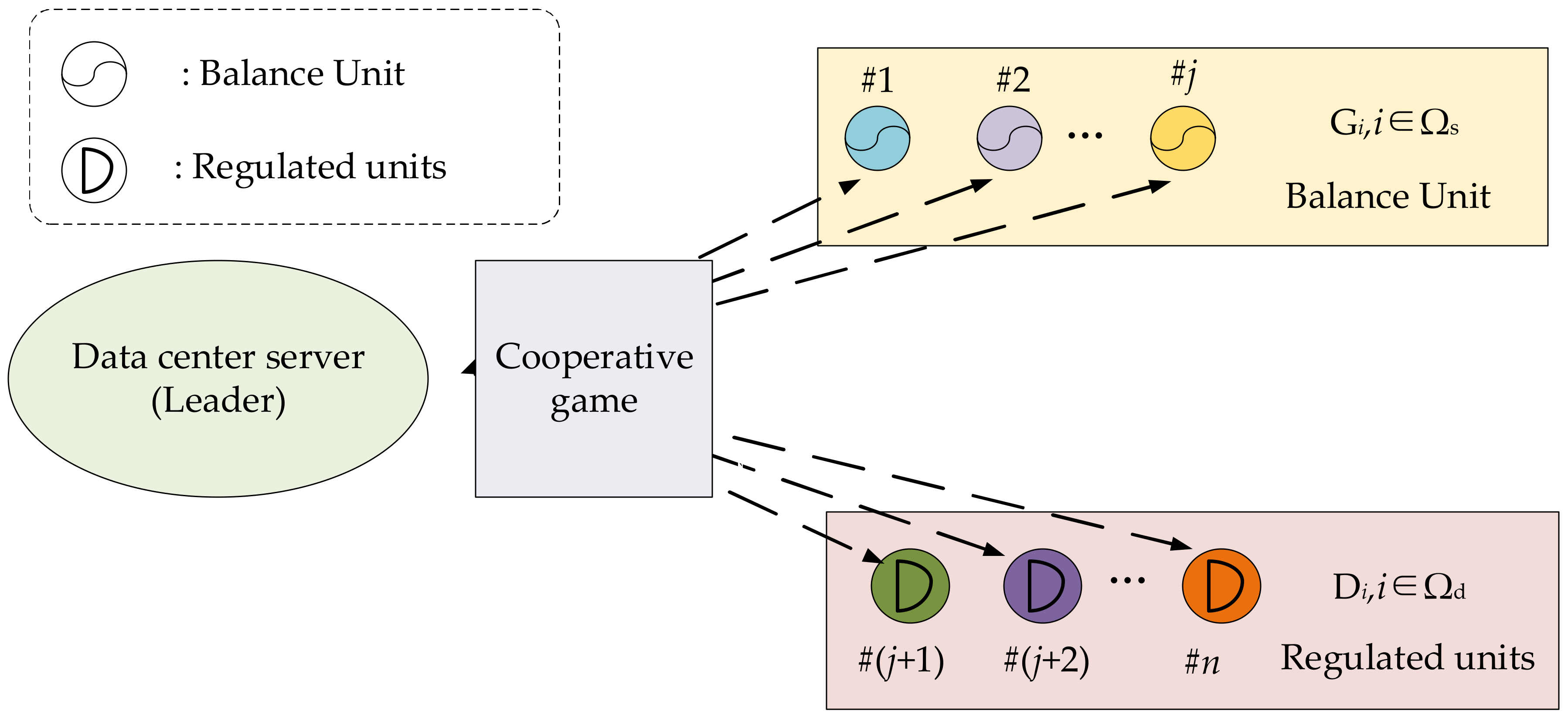 Energies 16 02598 g004