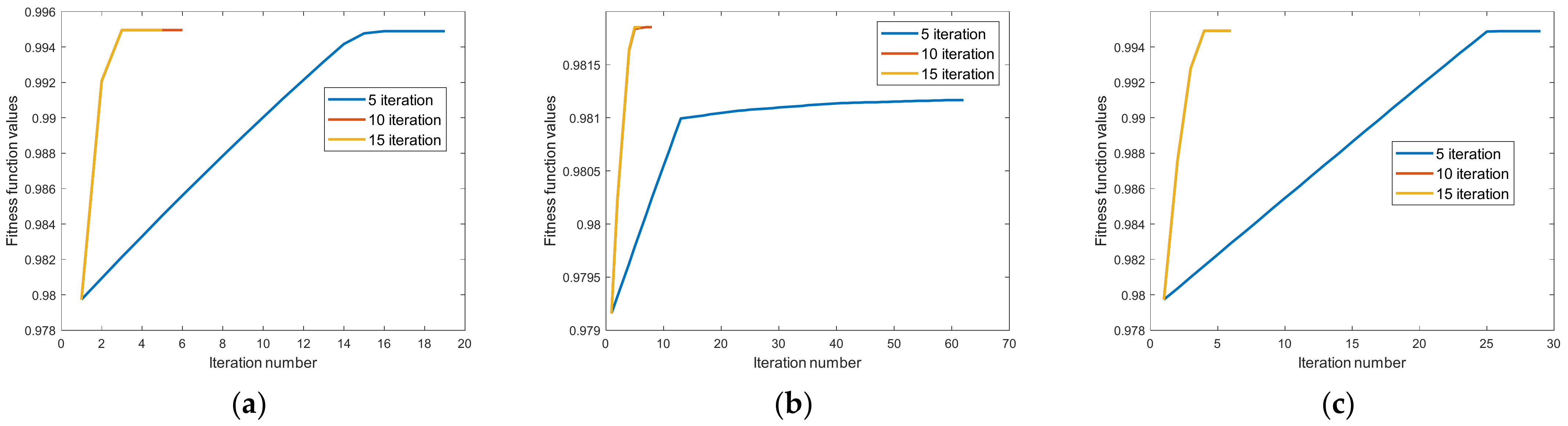 Energies 16 02598 g005
