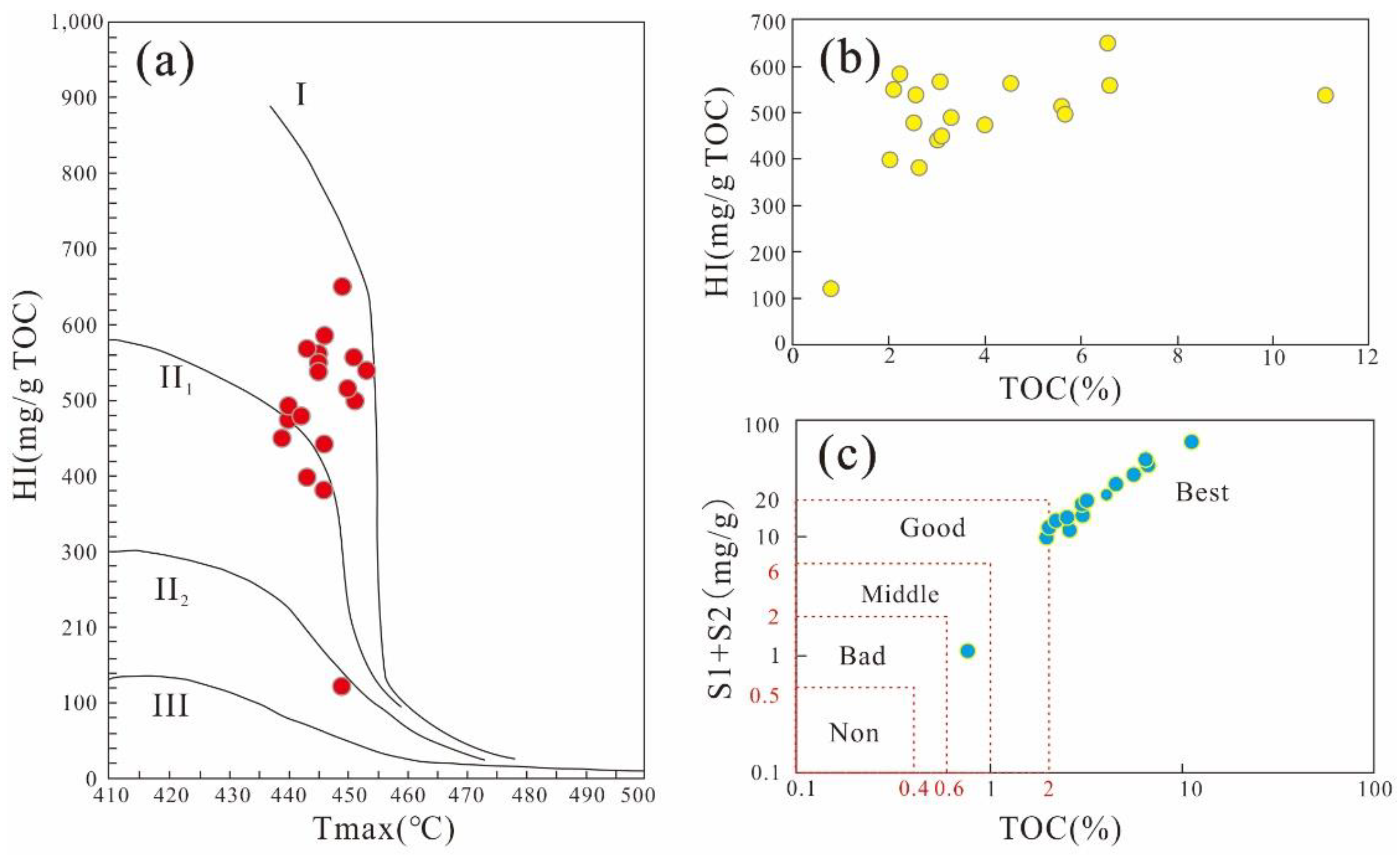 Energies 16 02599 g002 Energies 16 02599 g002