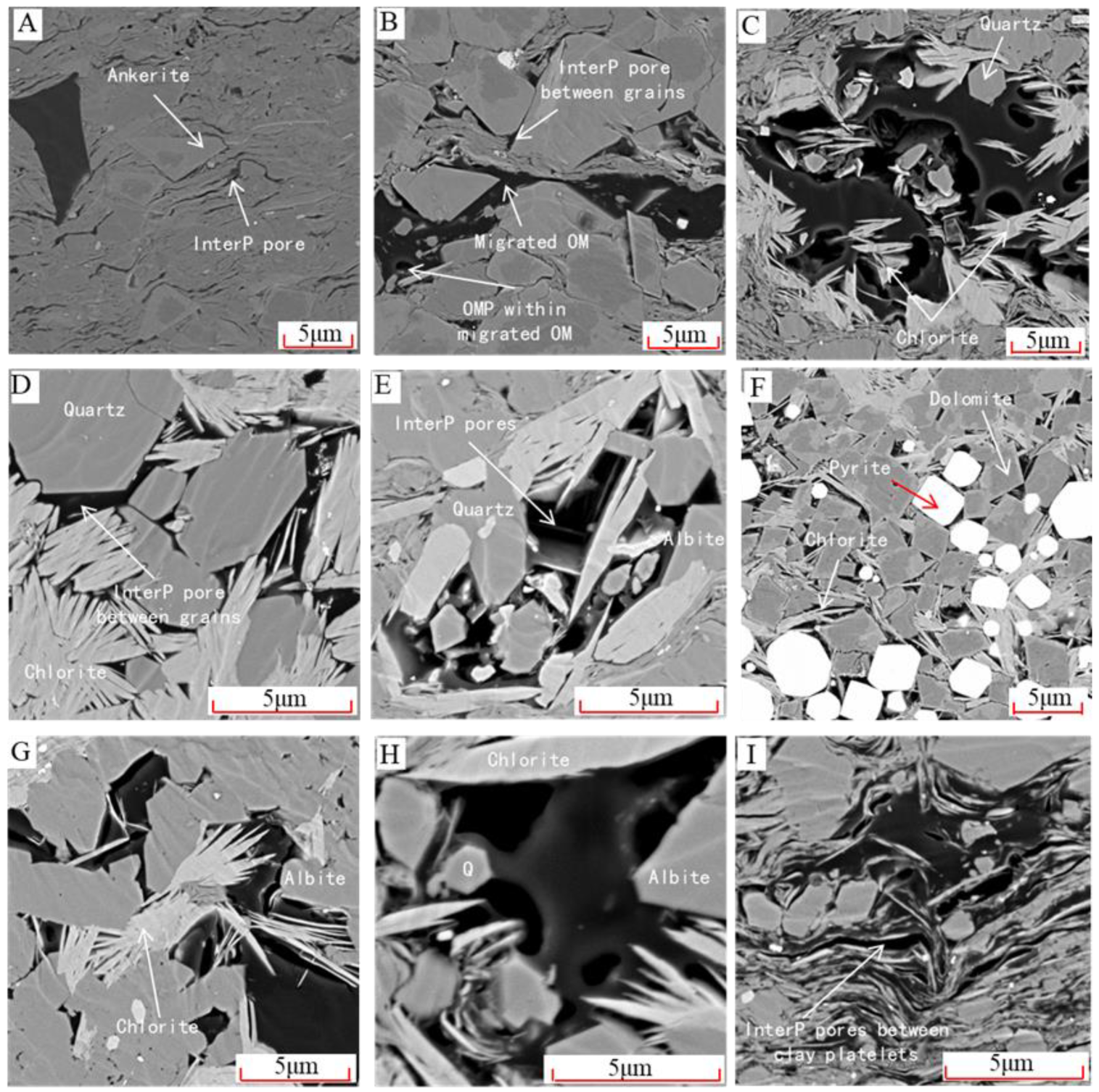 Energies 16 02599 g004 Energies 16 02599 g004