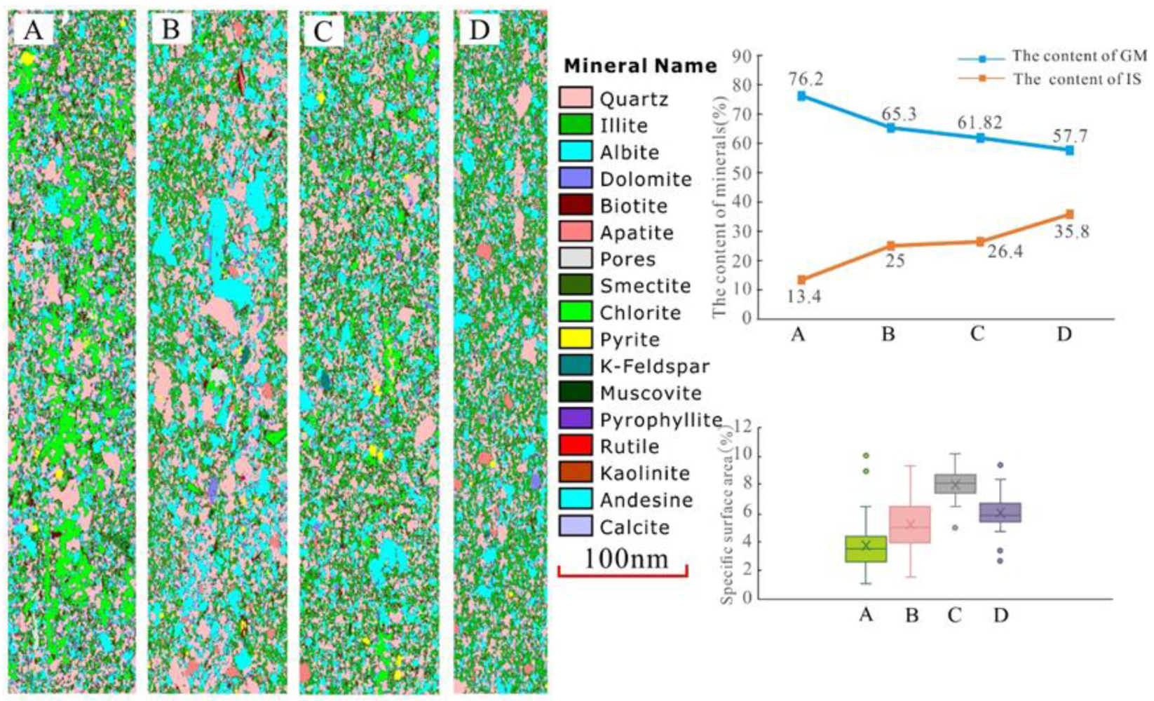 Energies 16 02599 g010 Energies 16 02599 g010