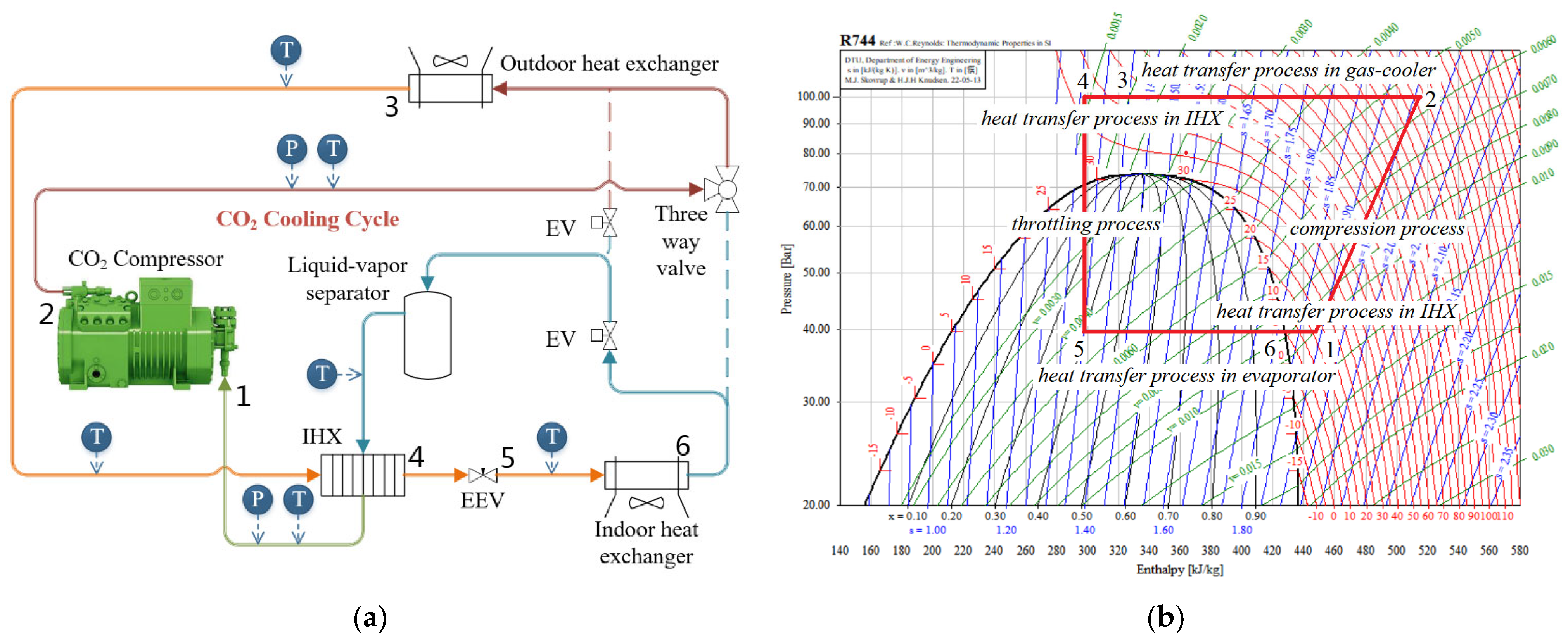 Energies 16 02600 g001