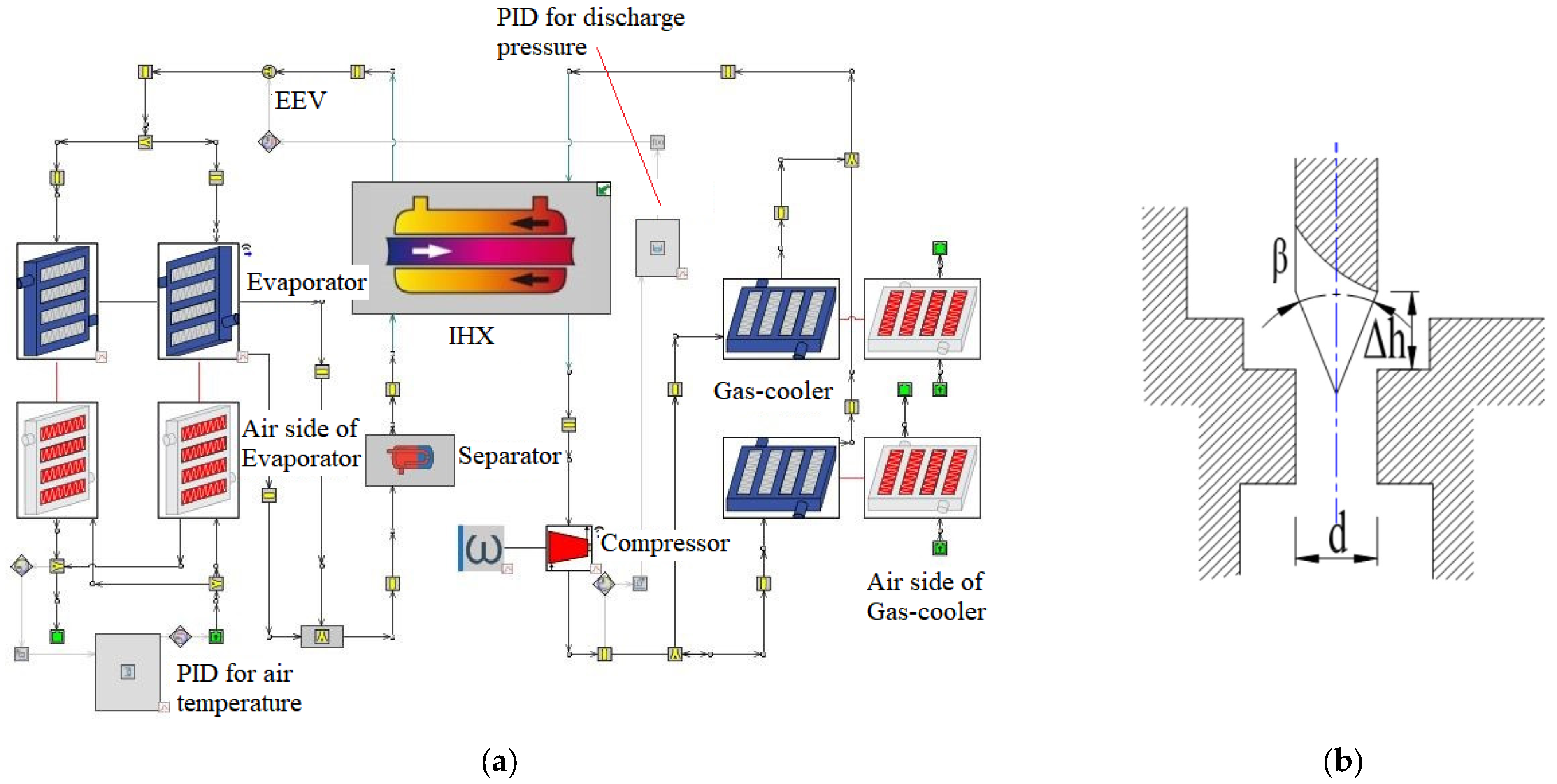 Energies 16 02600 g002