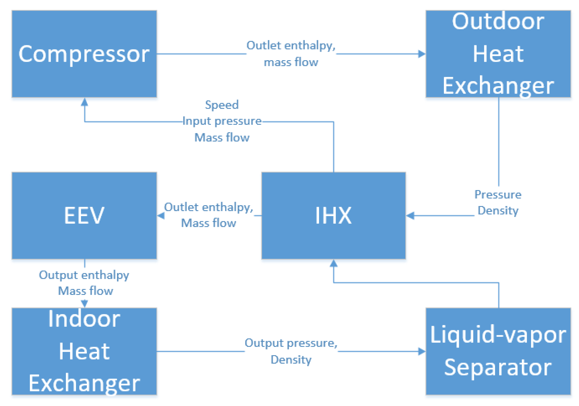 Energies 16 02600 g003
