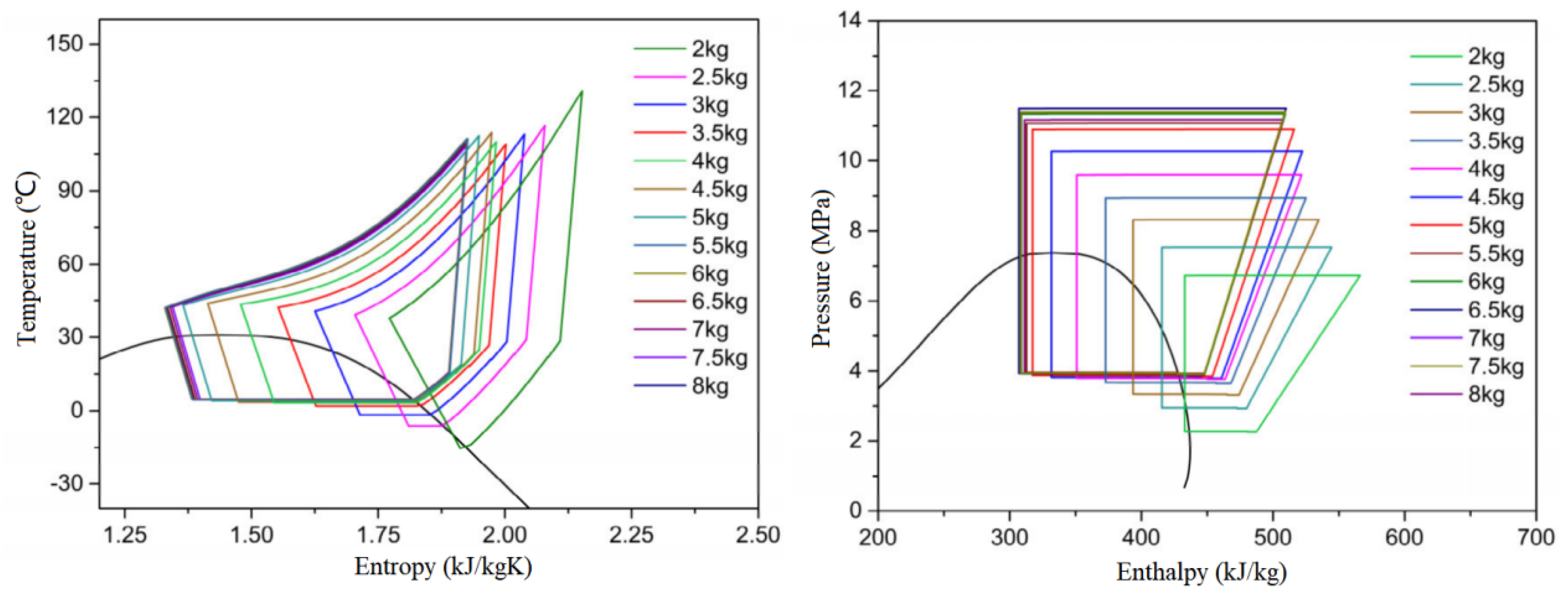 Energies 16 02600 g005