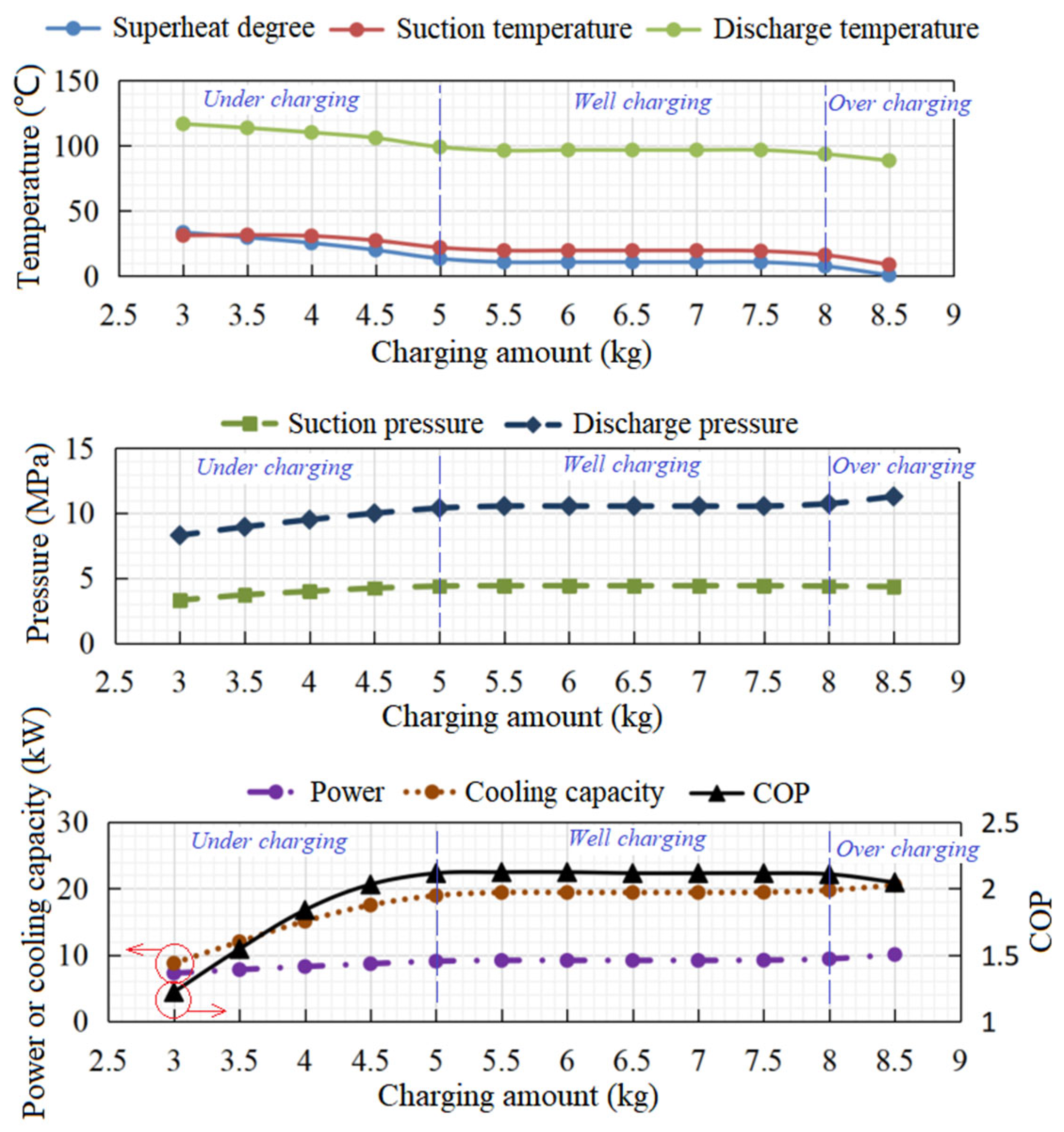 Energies 16 02600 g006