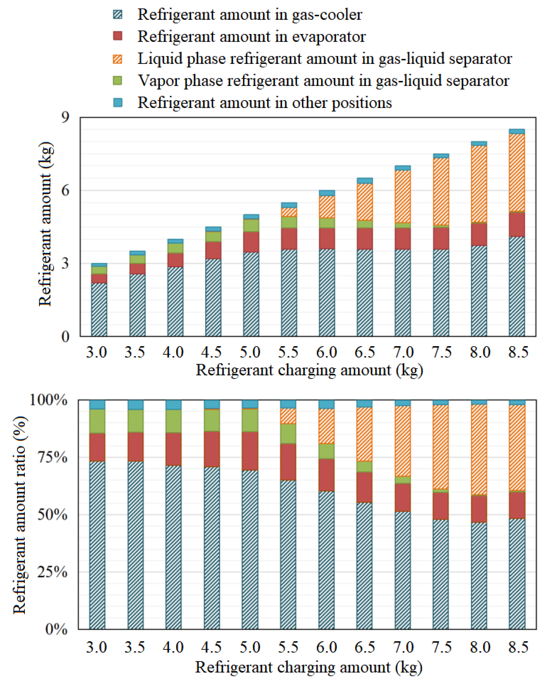 Energies 16 02600 g008