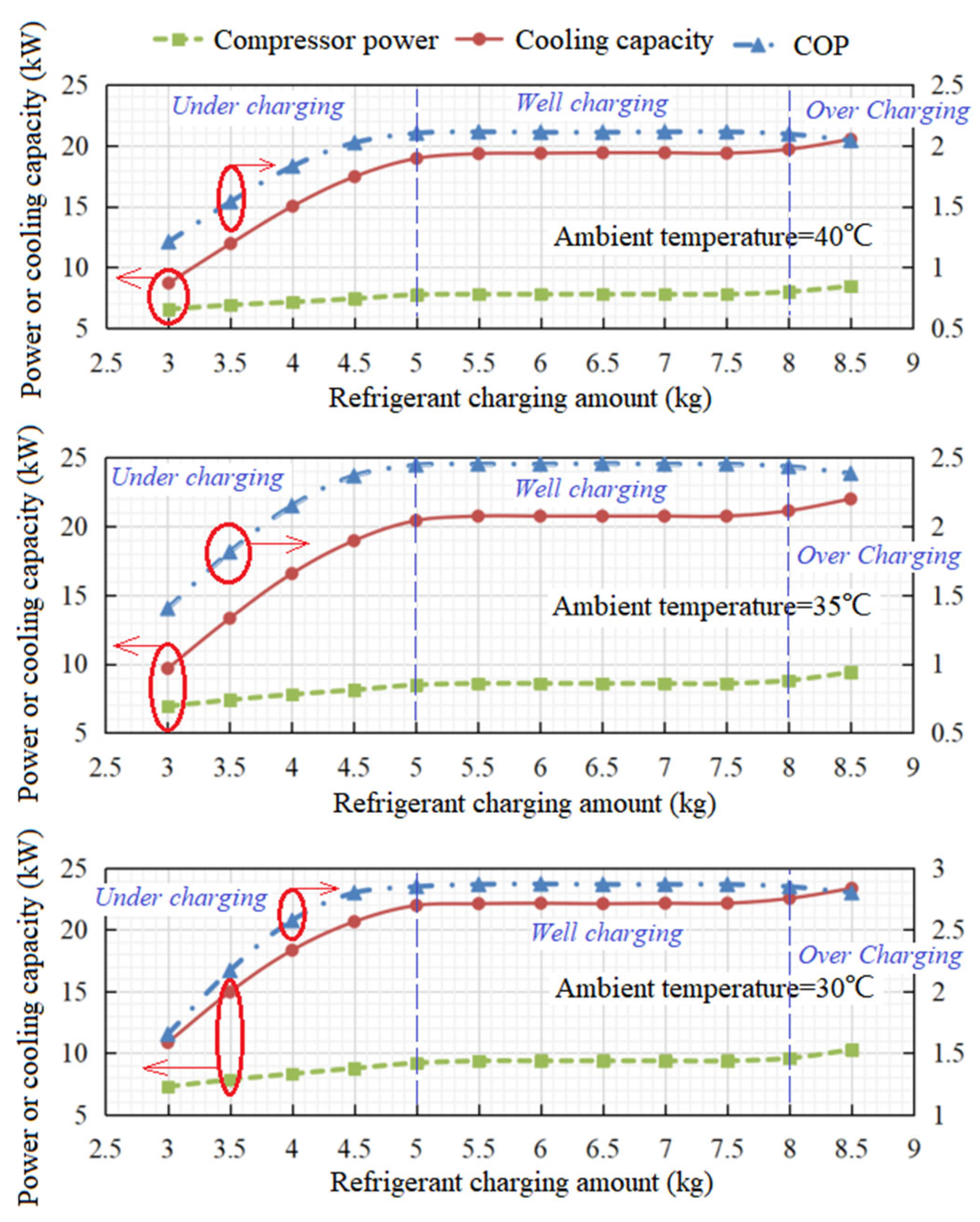 Energies 16 02600 g009