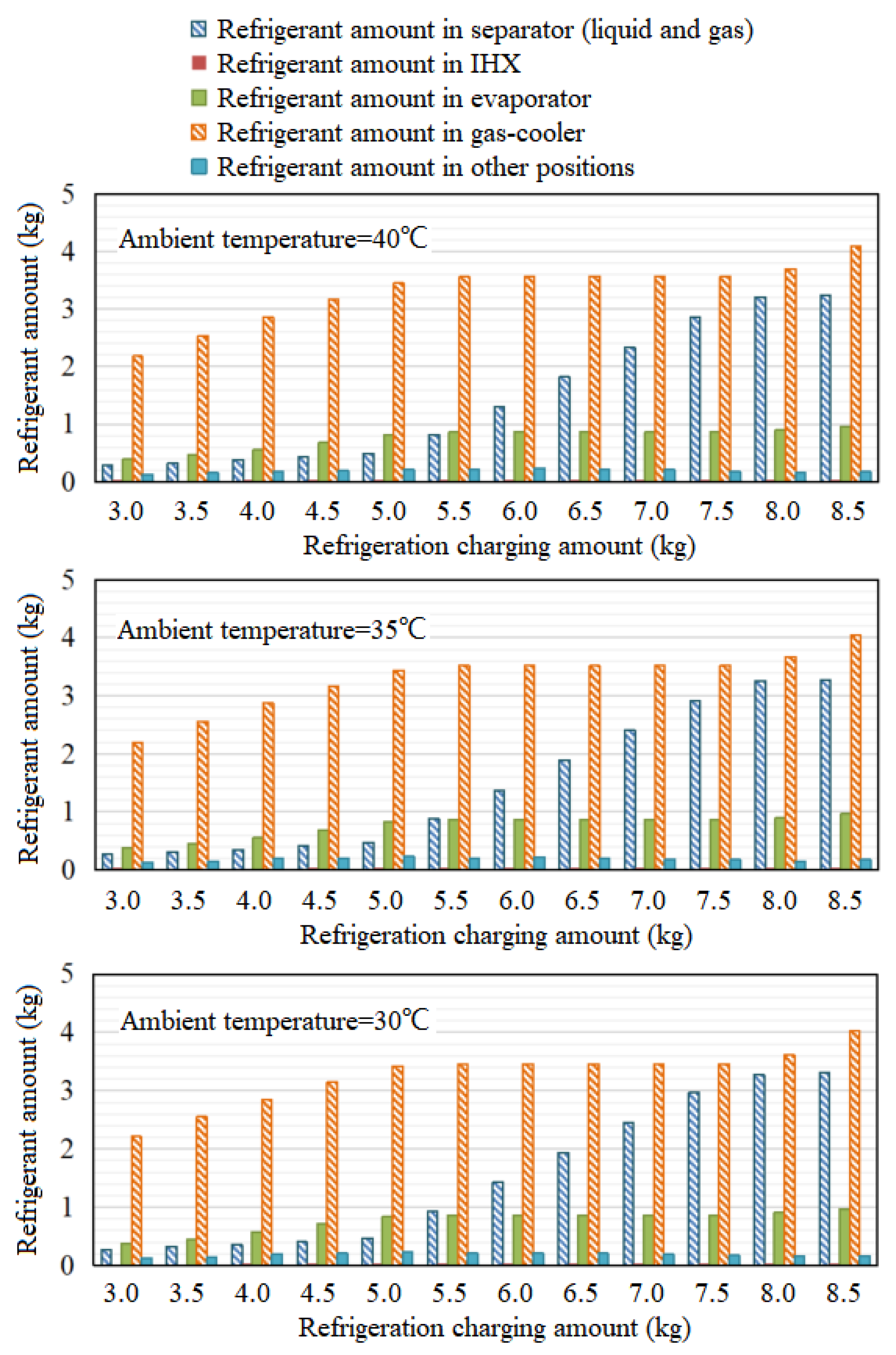 Energies 16 02600 g010