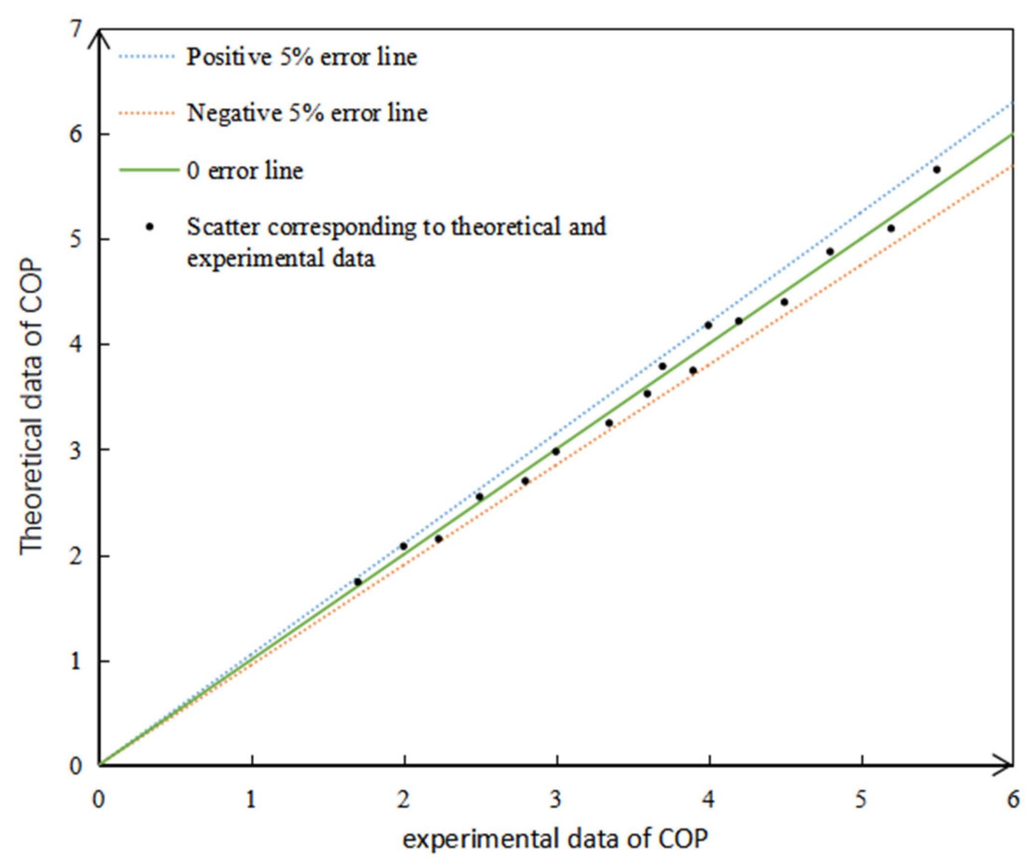 Energies 16 02600 g011
