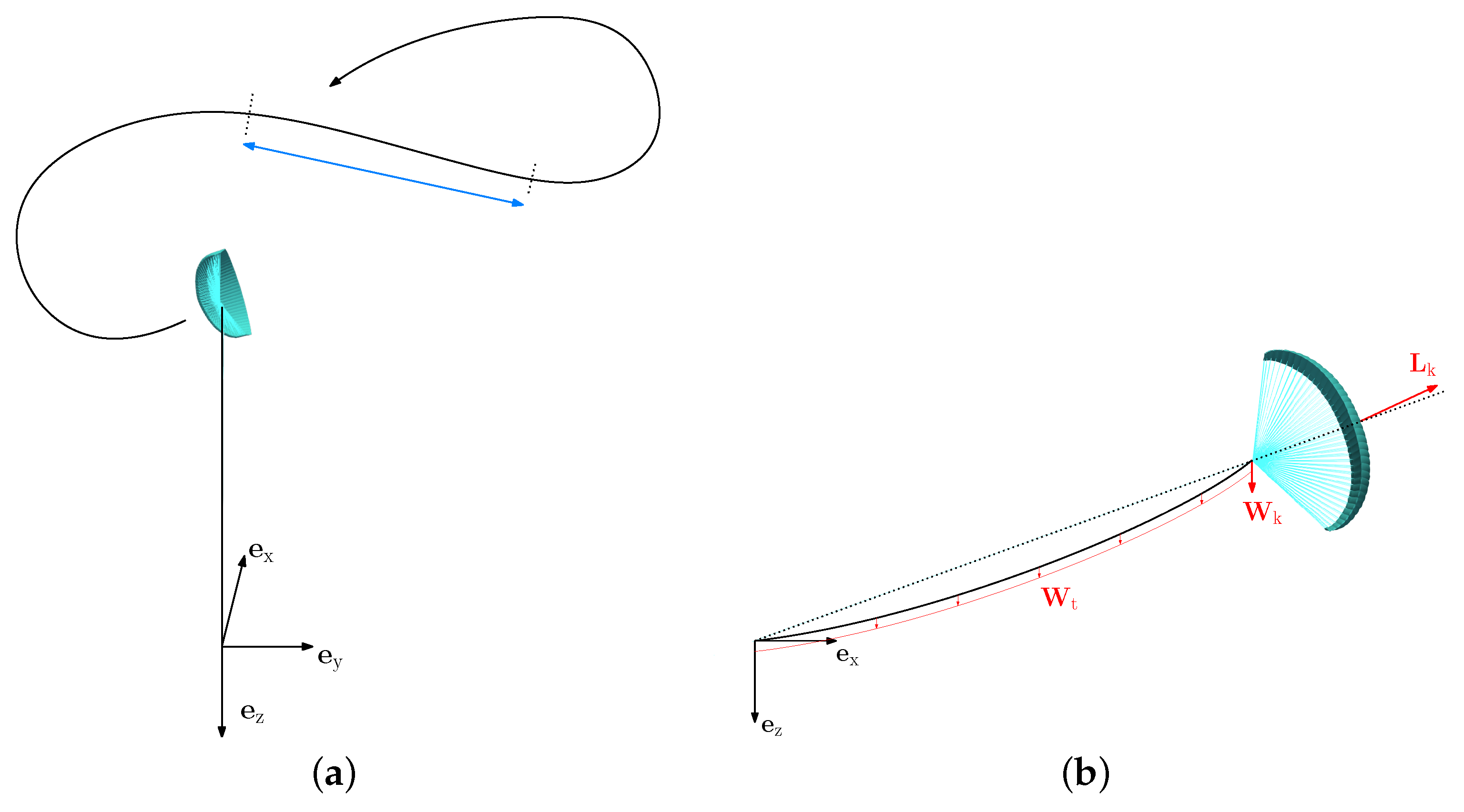 Energies 16 02603 g001 Energies 16 02603 g001