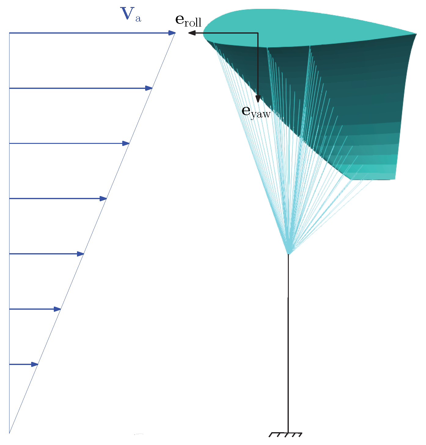 Energies 16 02603 g003 Energies 16 02603 g003
