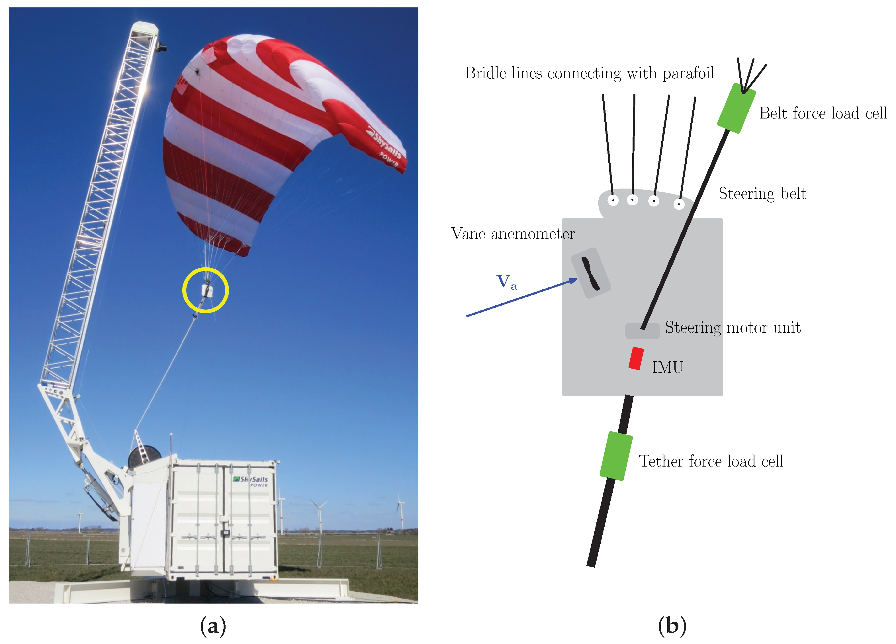 Energies 16 02603 g005 Energies 16 02603 g005