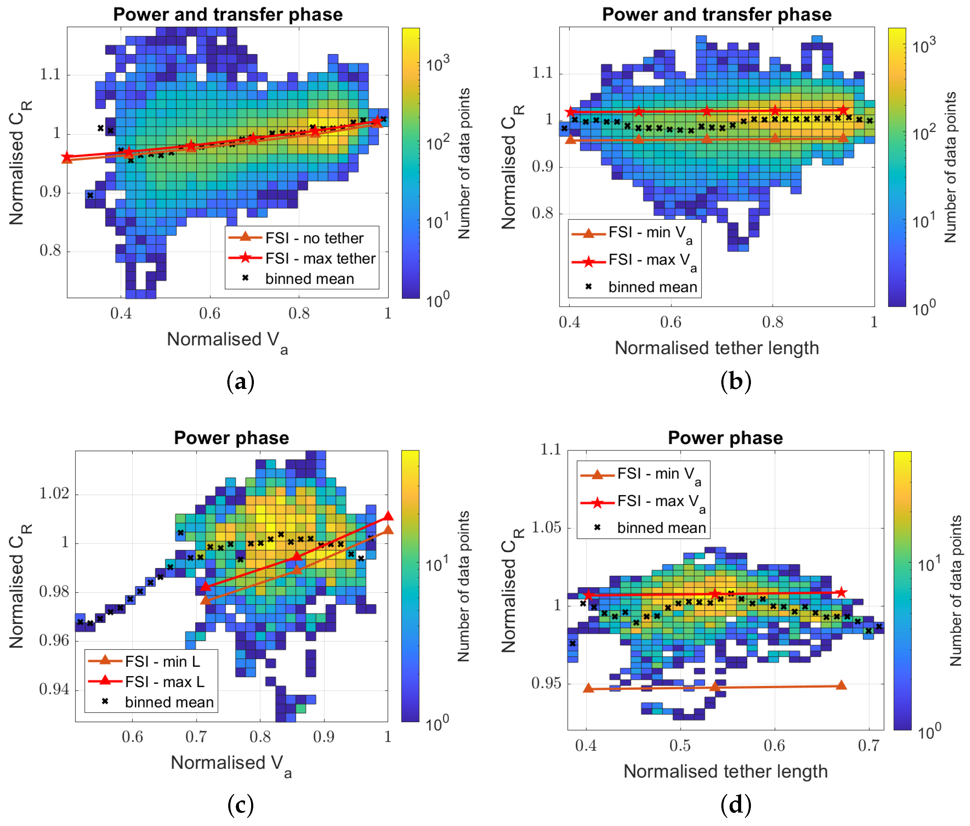 Energies 16 02603 g010 Energies 16 02603 g010