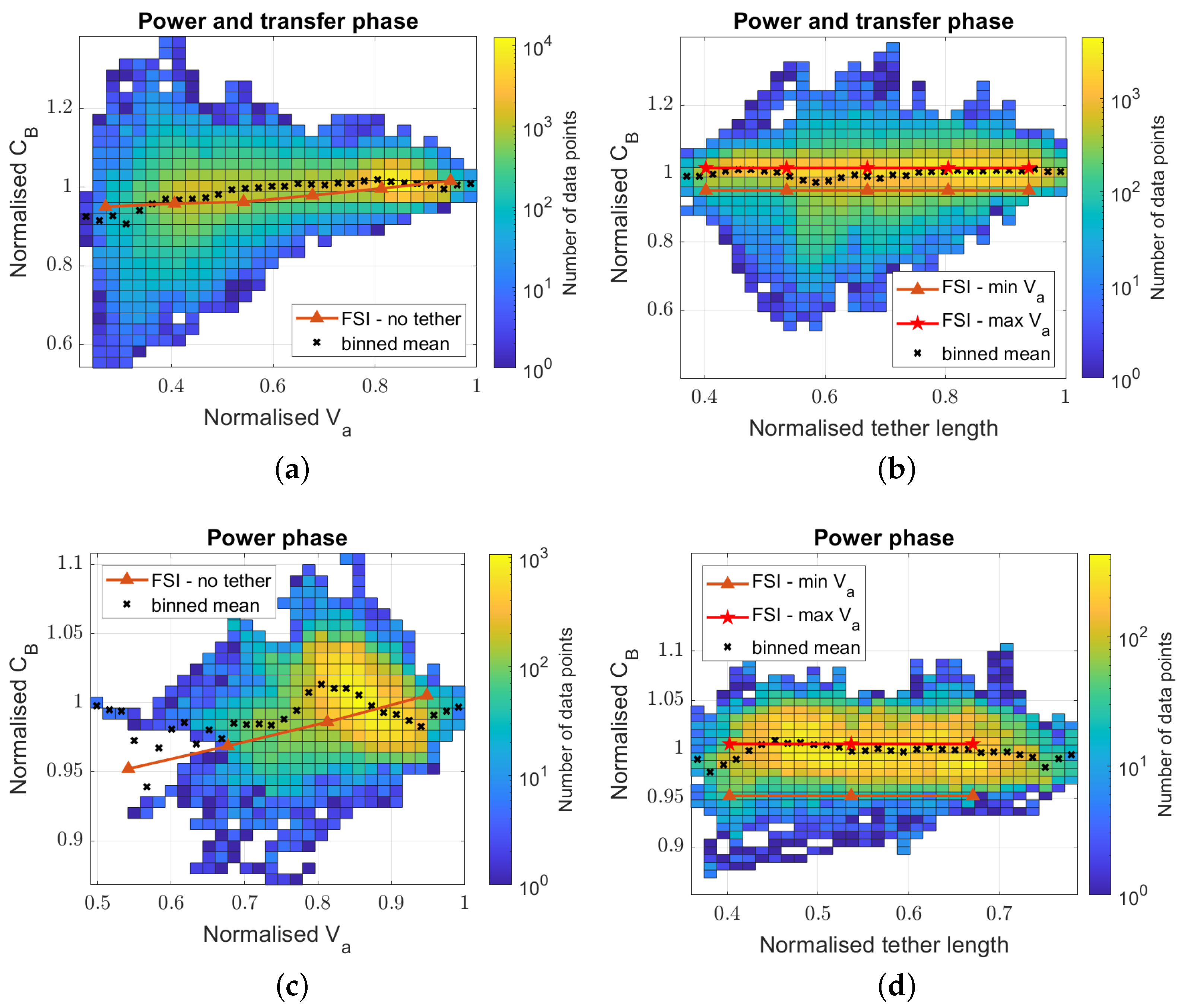 Energies 16 02603 g011 Energies 16 02603 g011