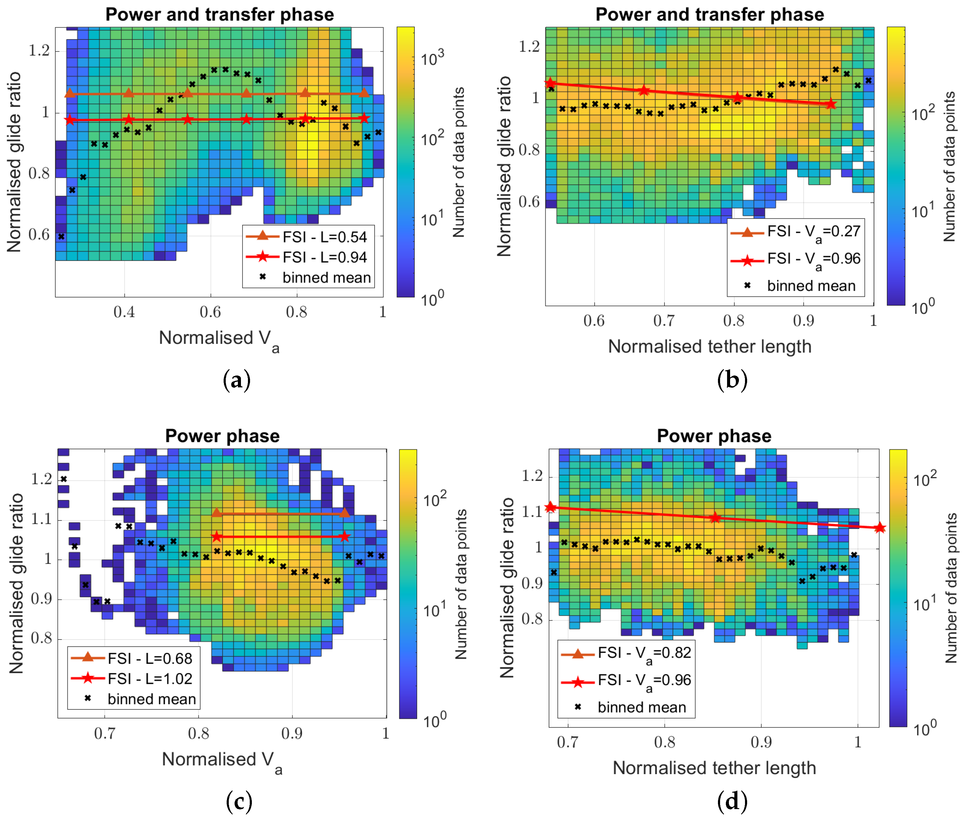 Energies 16 02603 g012 Energies 16 02603 g012