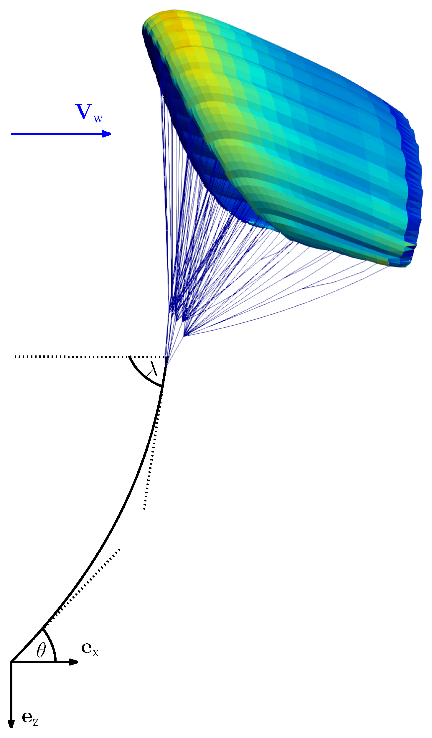 Energies 16 02603 g013 Energies 16 02603 g013