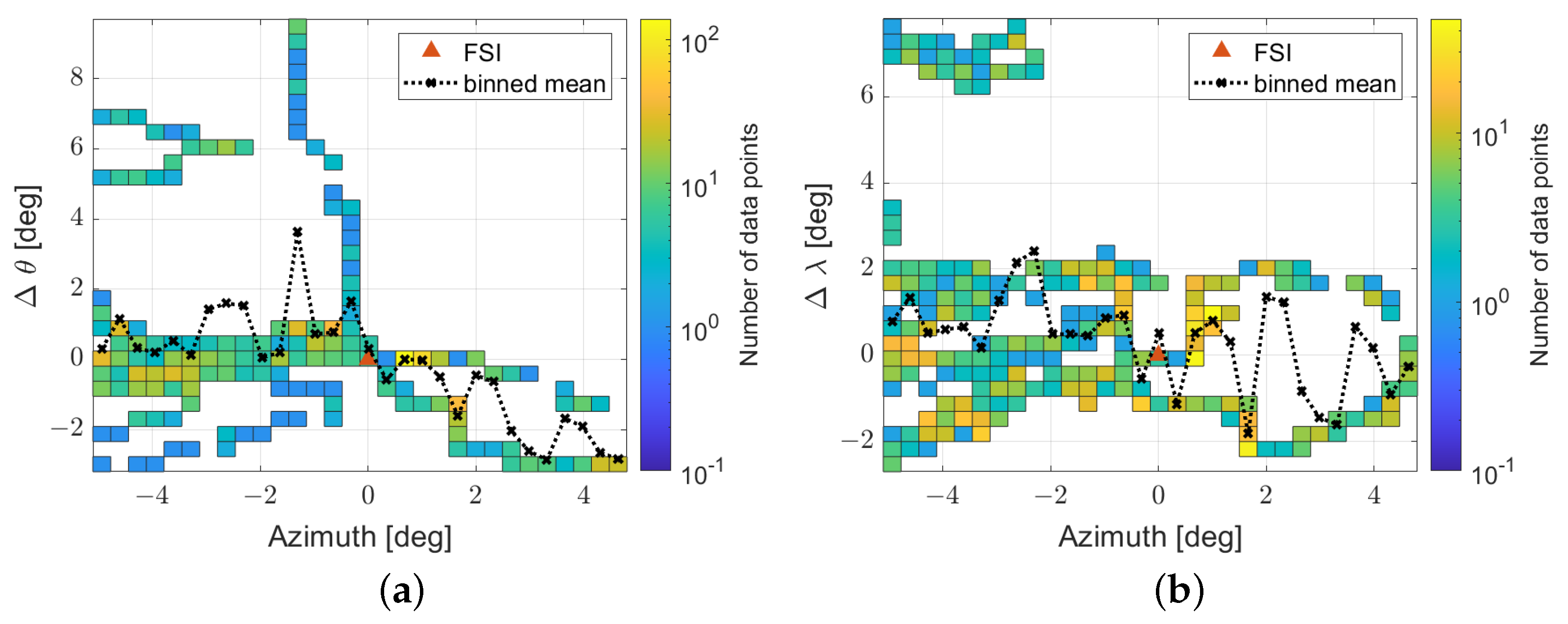 Energies 16 02603 g015 Energies 16 02603 g015