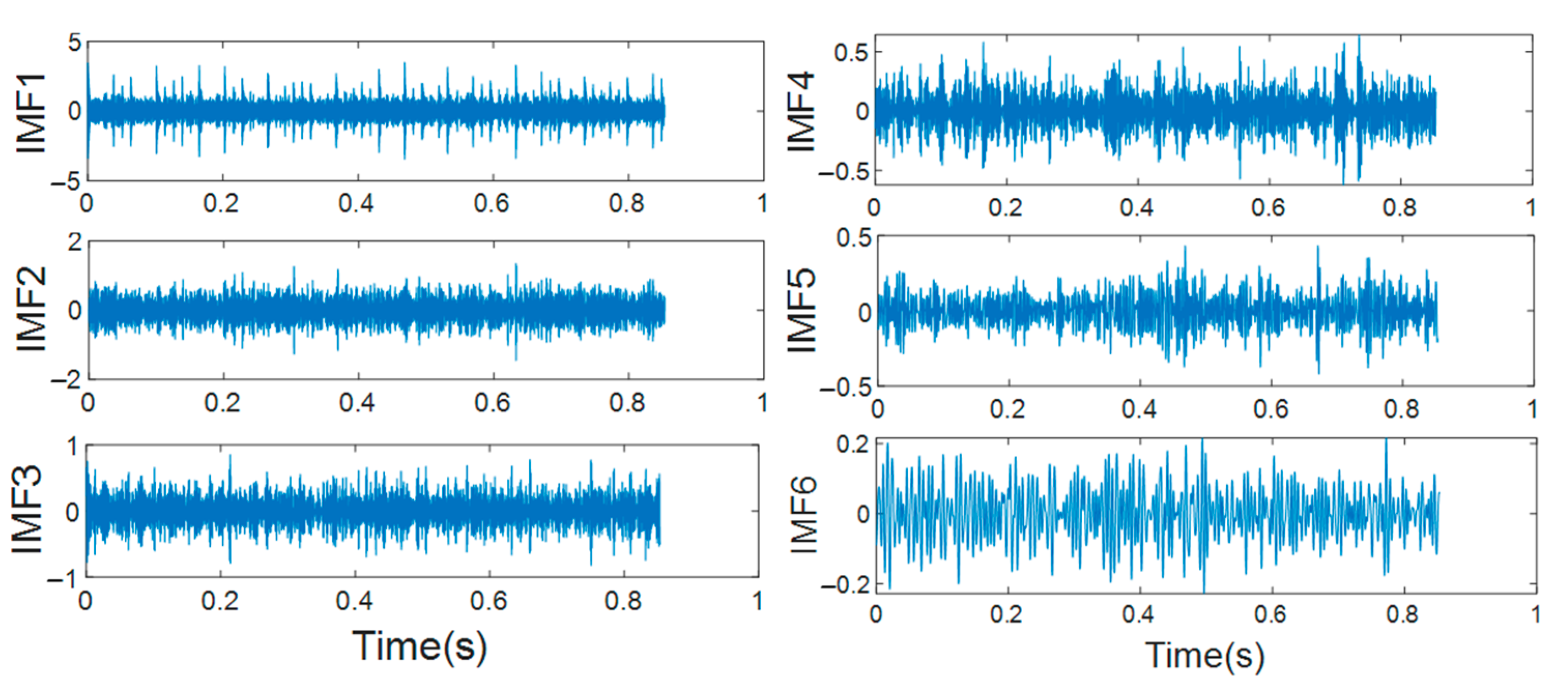 Energies 16 02604 g006 Energies 16 02604 g006
