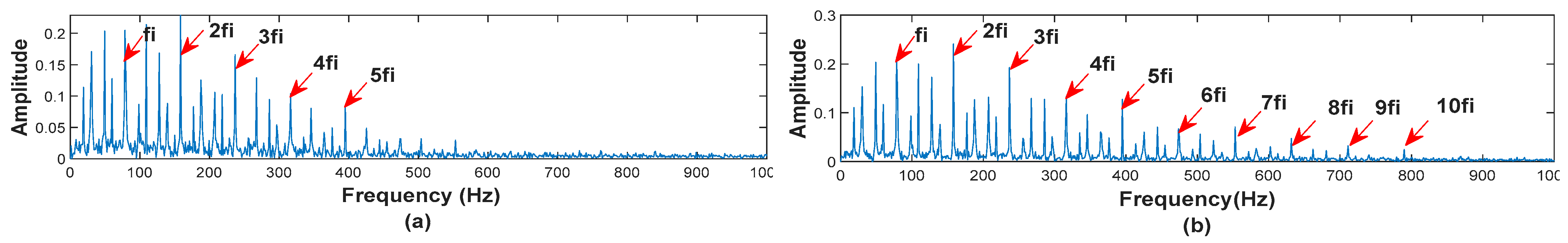 Energies 16 02604 g010 Energies 16 02604 g010