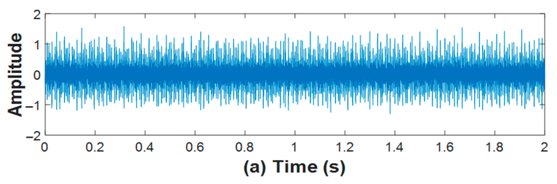 Energies 16 02604 g012a Energies 16 02604 g012a