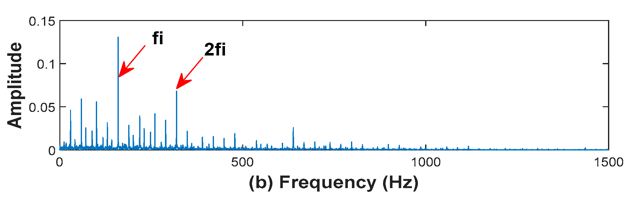 Energies 16 02604 g012b Energies 16 02604 g012b