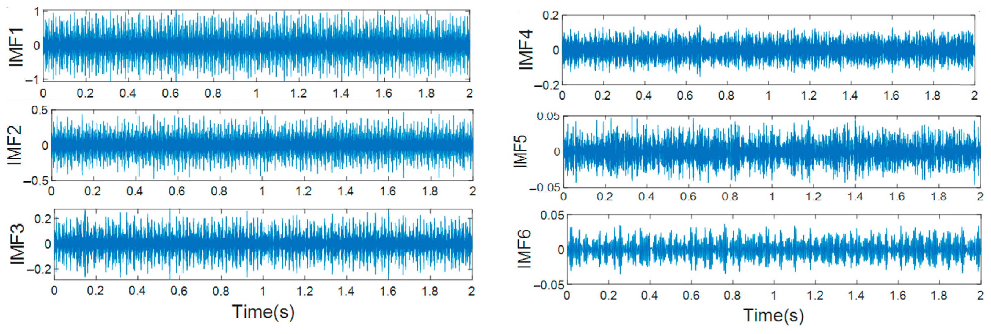 Energies 16 02604 g013 Energies 16 02604 g013