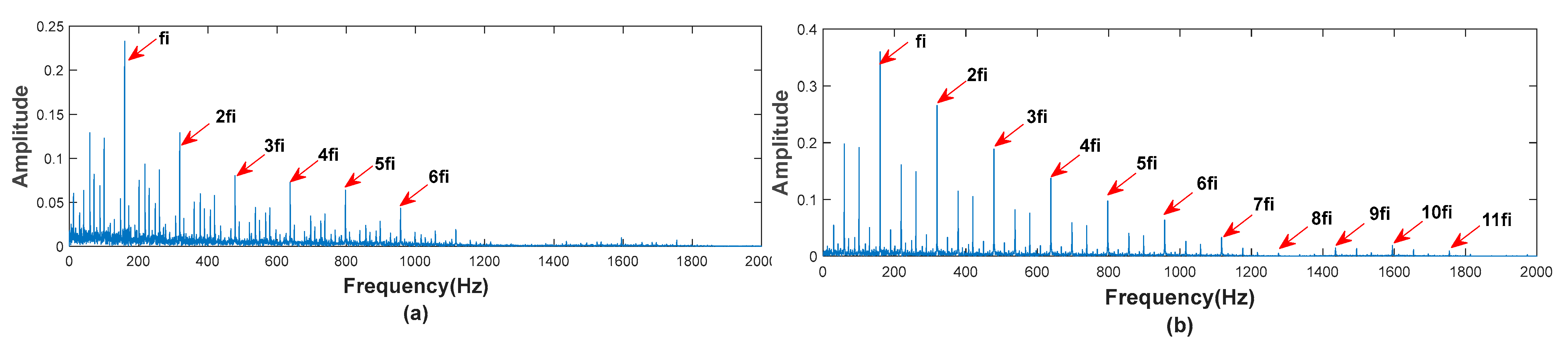 Energies 16 02604 g017 Energies 16 02604 g017