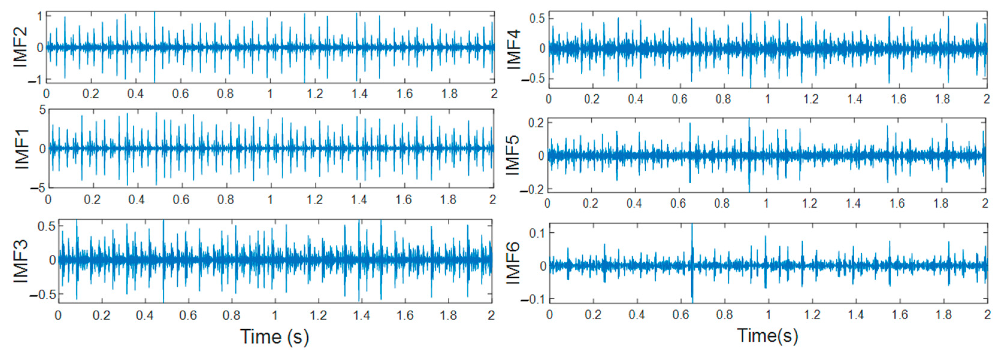 Energies 16 02604 g019 Energies 16 02604 g019
