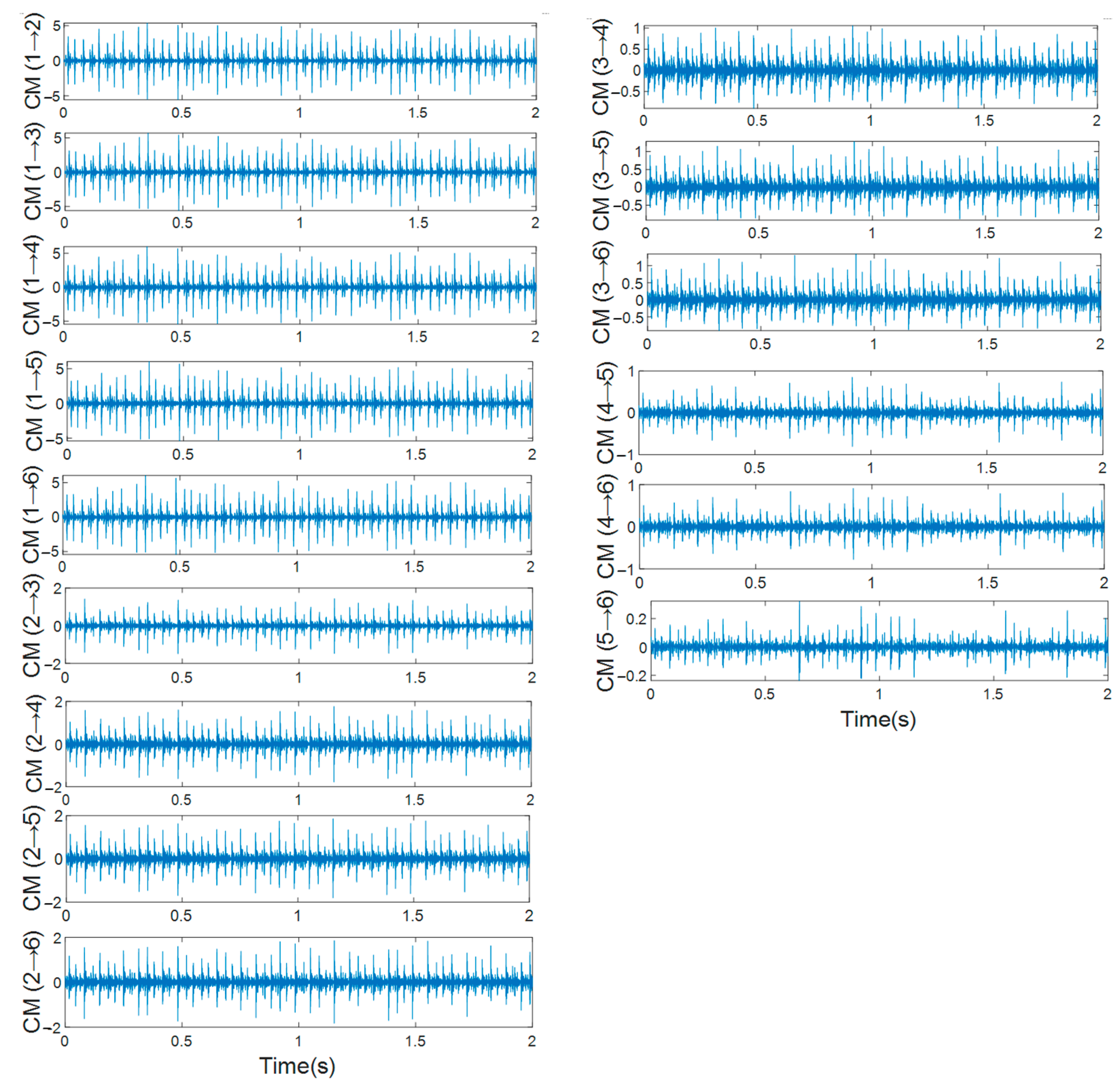 Energies 16 02604 g020 Energies 16 02604 g020