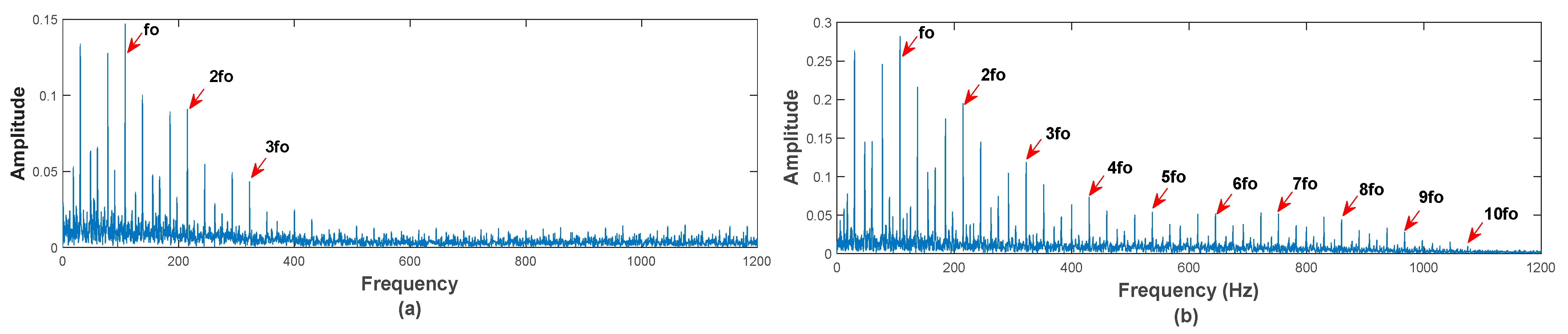 Energies 16 02604 g023 Energies 16 02604 g023