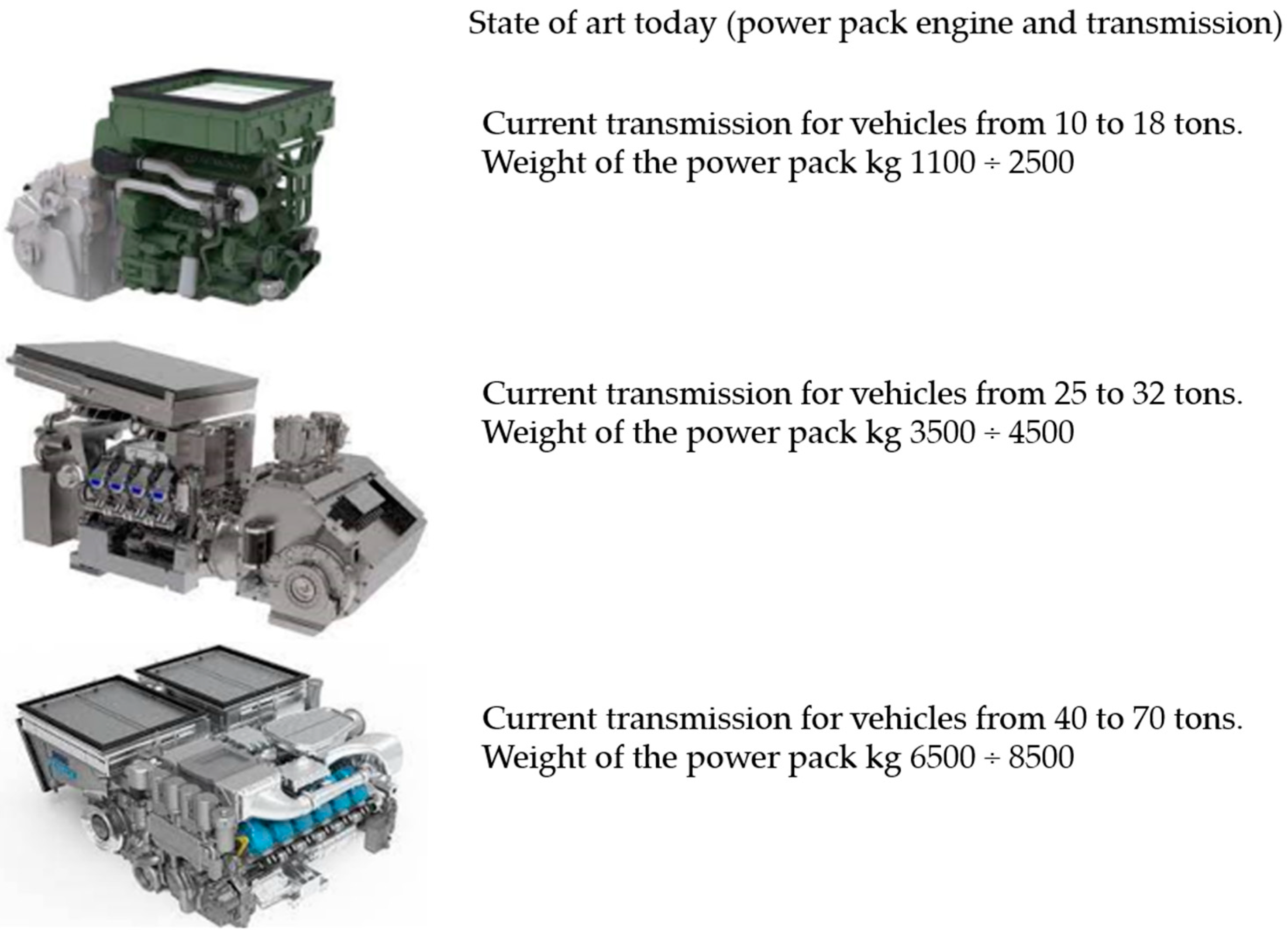 Advantages and disadvantages of diesel generators - PowerUP Energy  Technologies