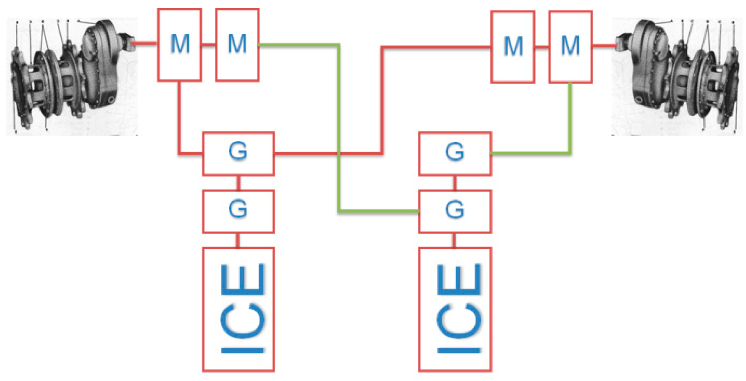 Energies 16 02605 g013 550