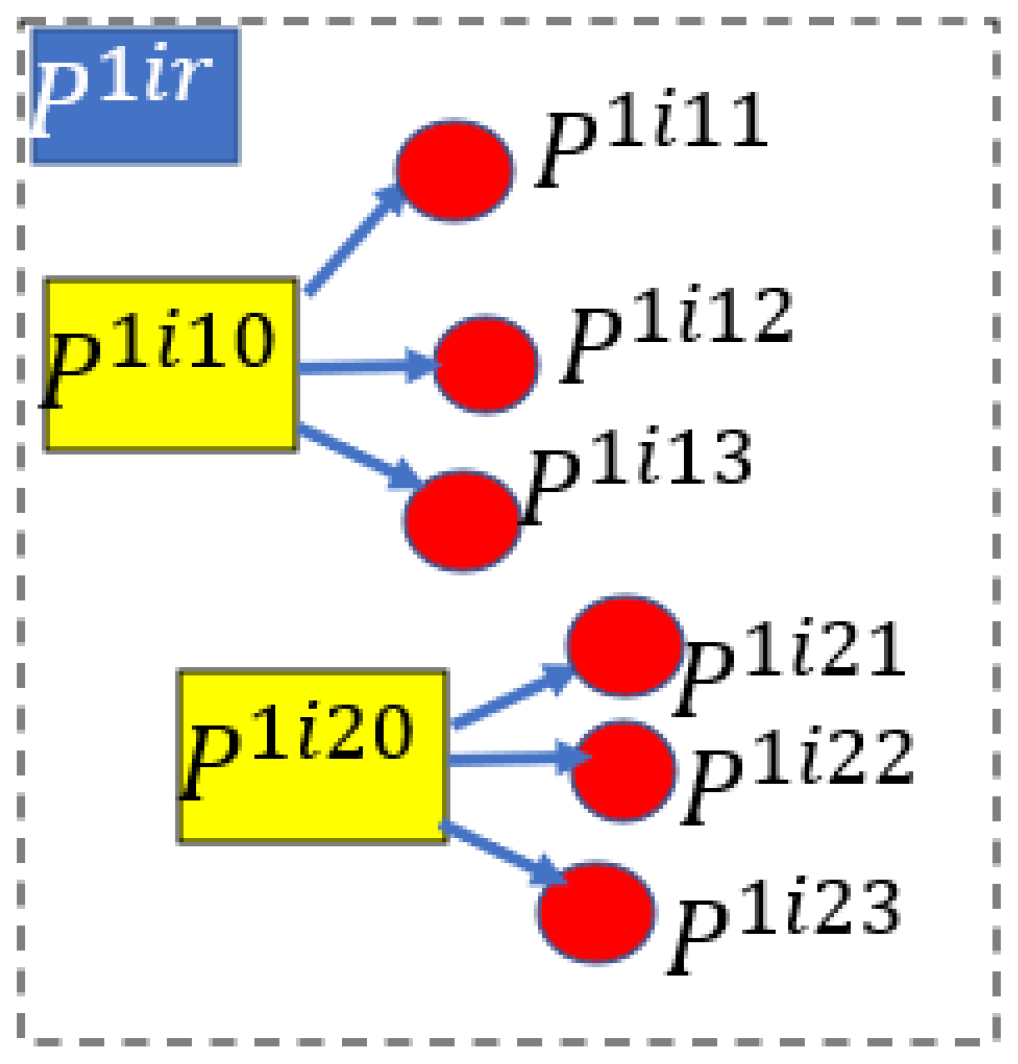 Energies 16 02607 g003 Energies 16 02607 g003