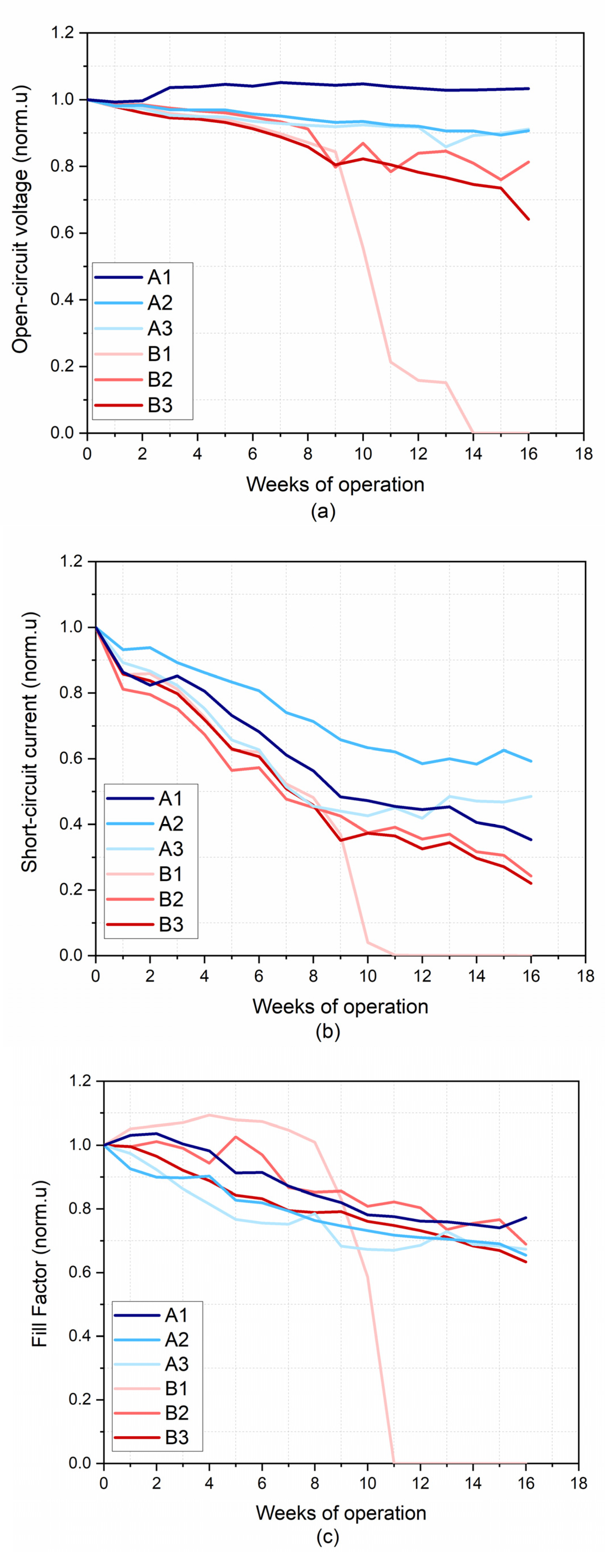 Energies 16 02608 g007