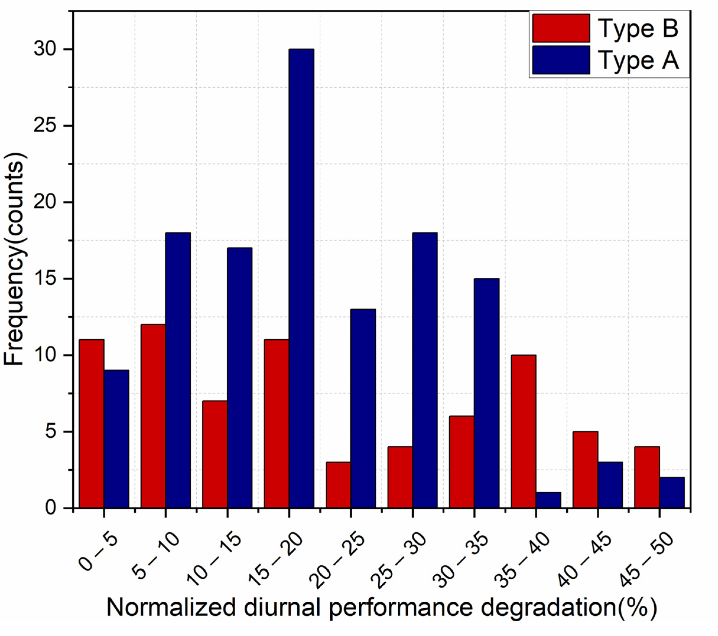 Energies 16 02608 g010