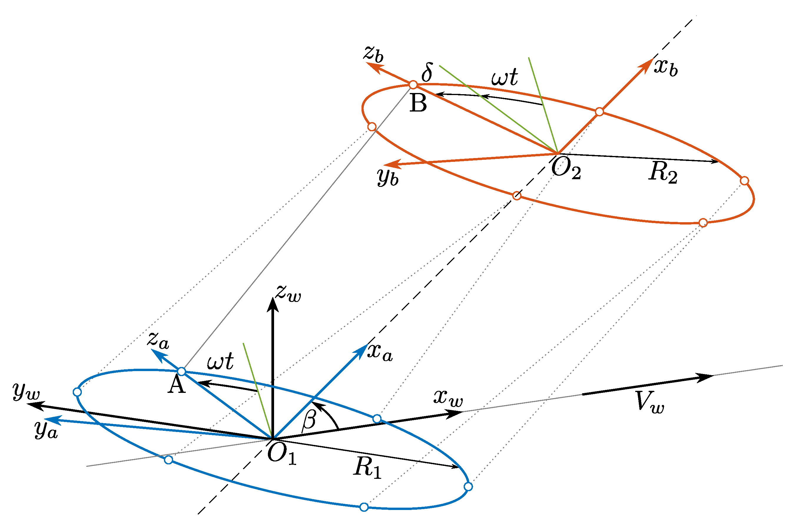Energies 16 02610 g003 Energies 16 02610 g003