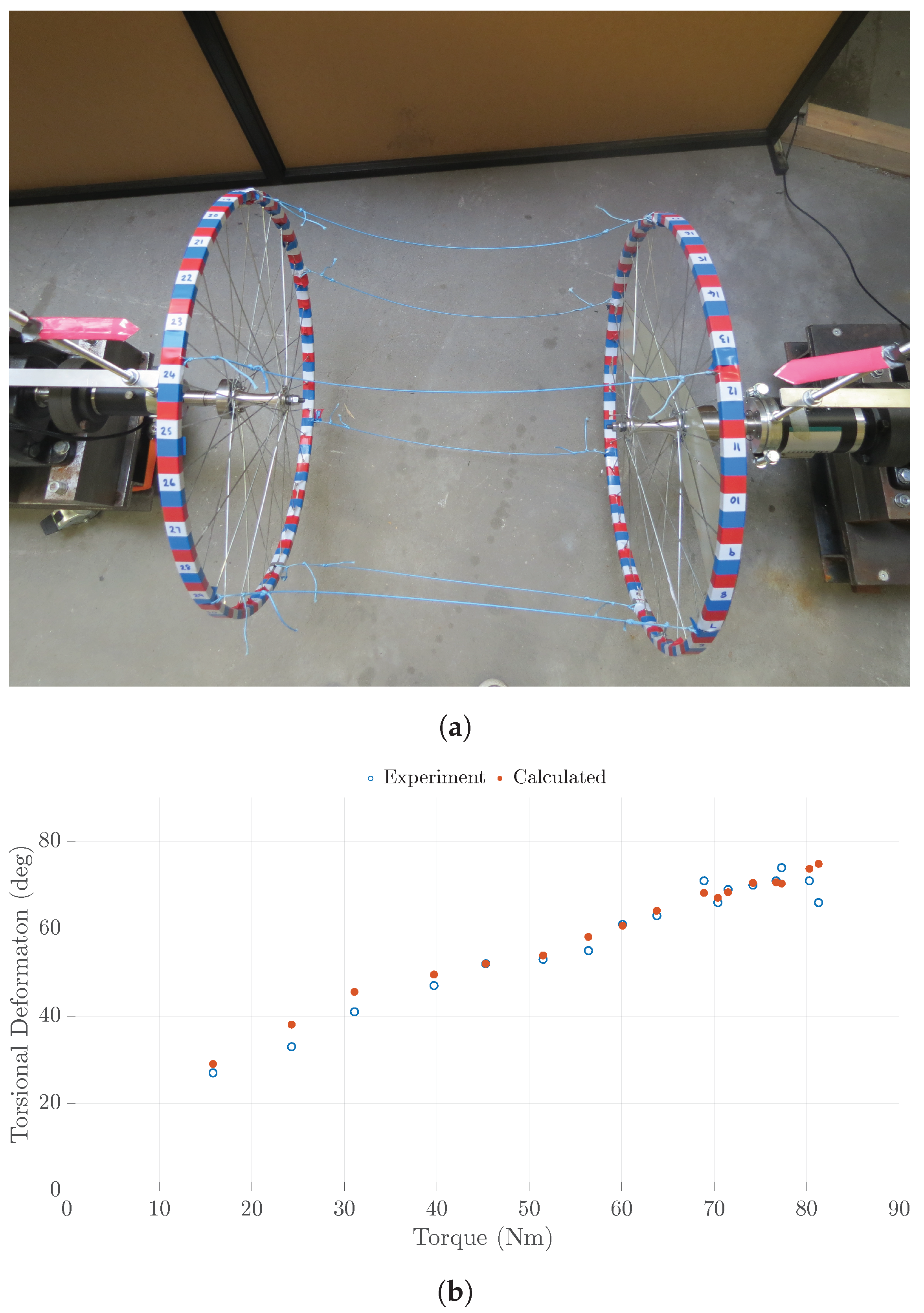 Energies 16 02610 g009 Energies 16 02610 g009