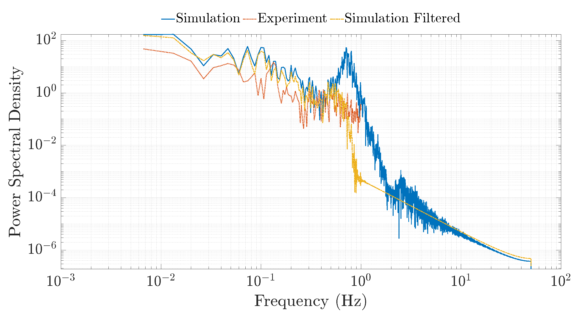 Energies 16 02610 g012 Energies 16 02610 g012
