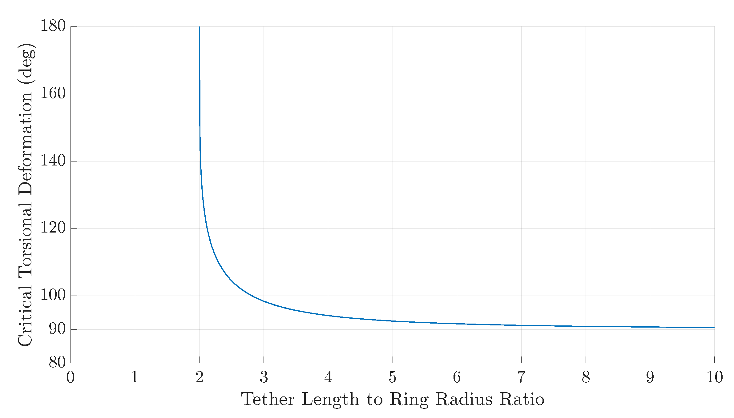 Energies 16 02610 g020 Energies 16 02610 g020