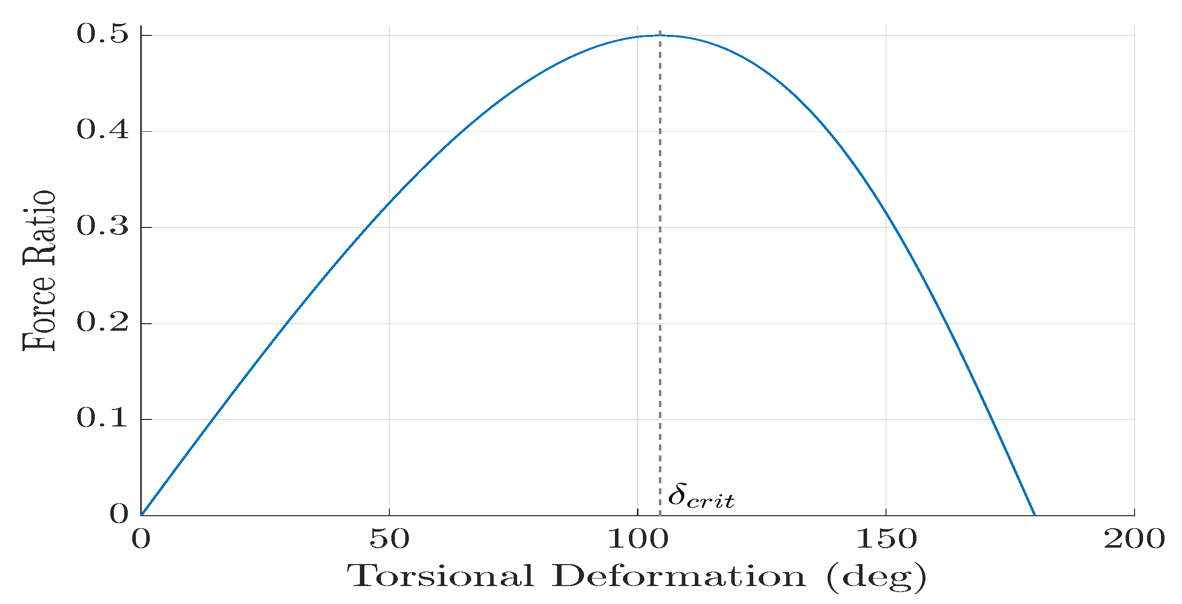 Energies 16 02610 g021 Energies 16 02610 g021
