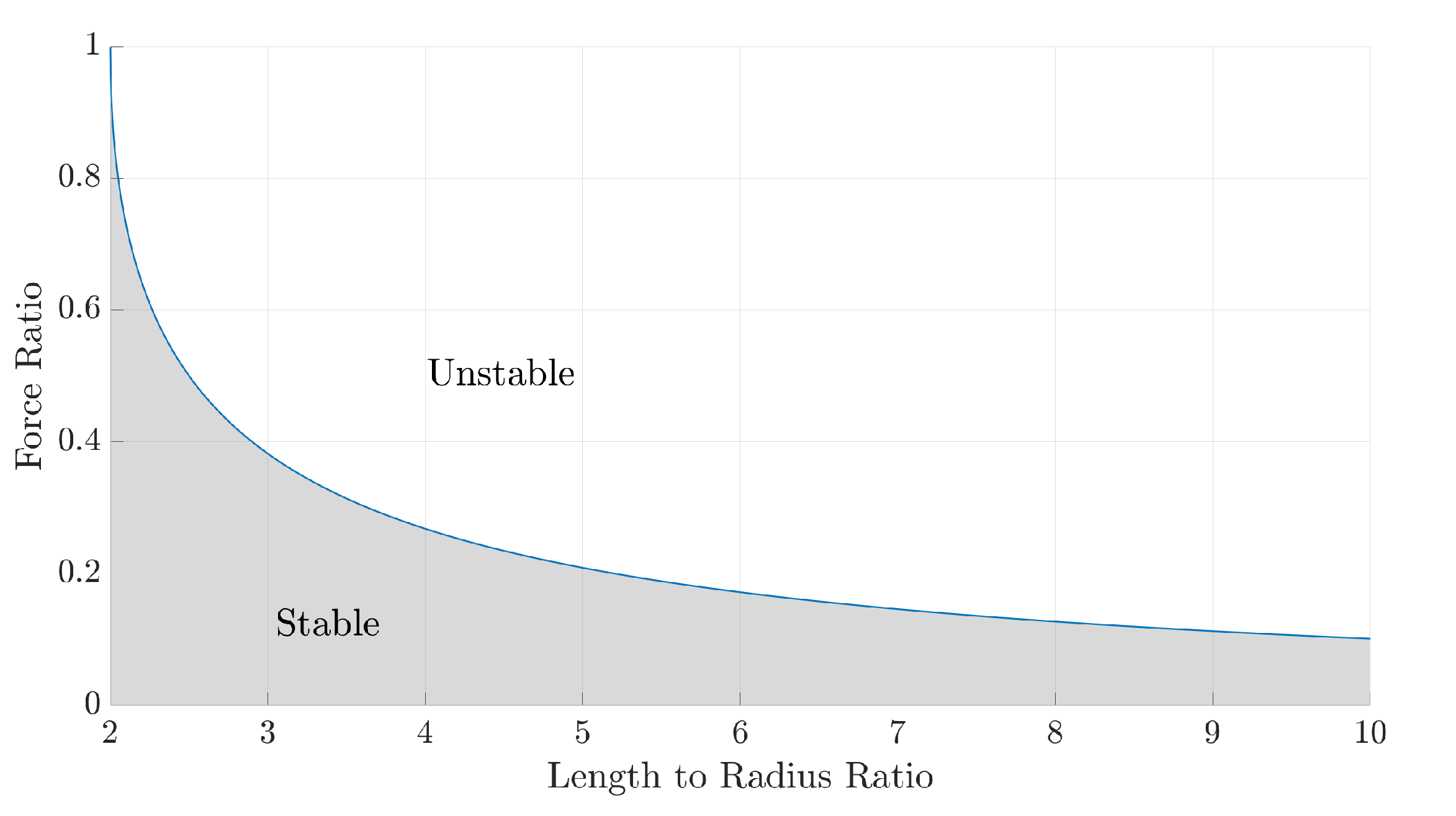 Energies 16 02610 g022 Energies 16 02610 g022