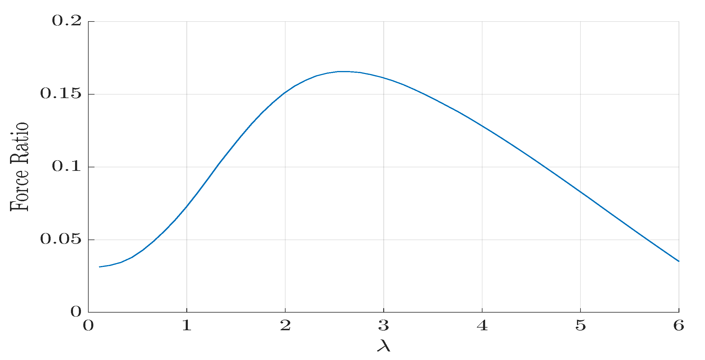 Energies 16 02610 g028 Energies 16 02610 g028