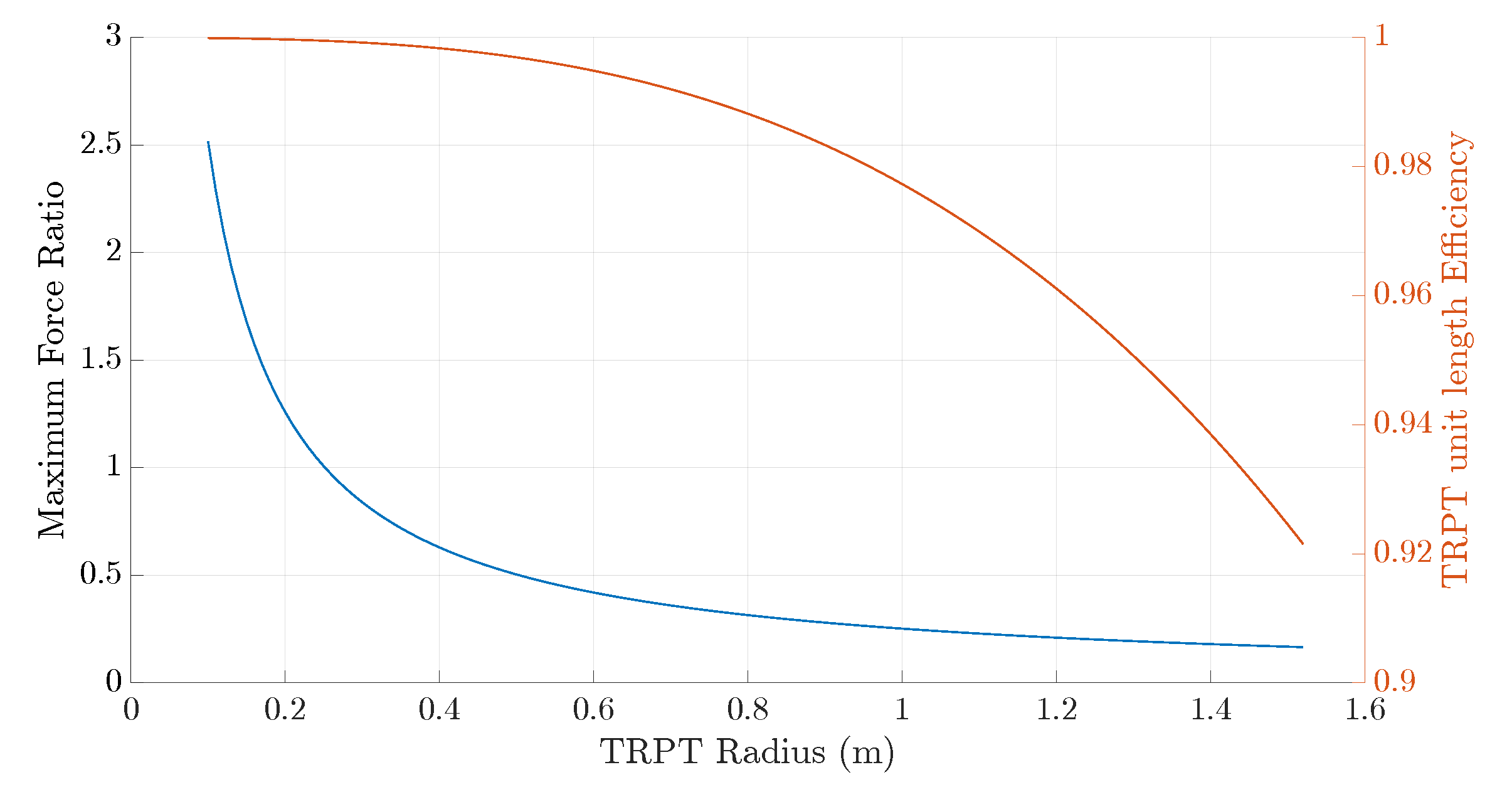 Energies 16 02610 g029 Energies 16 02610 g029
