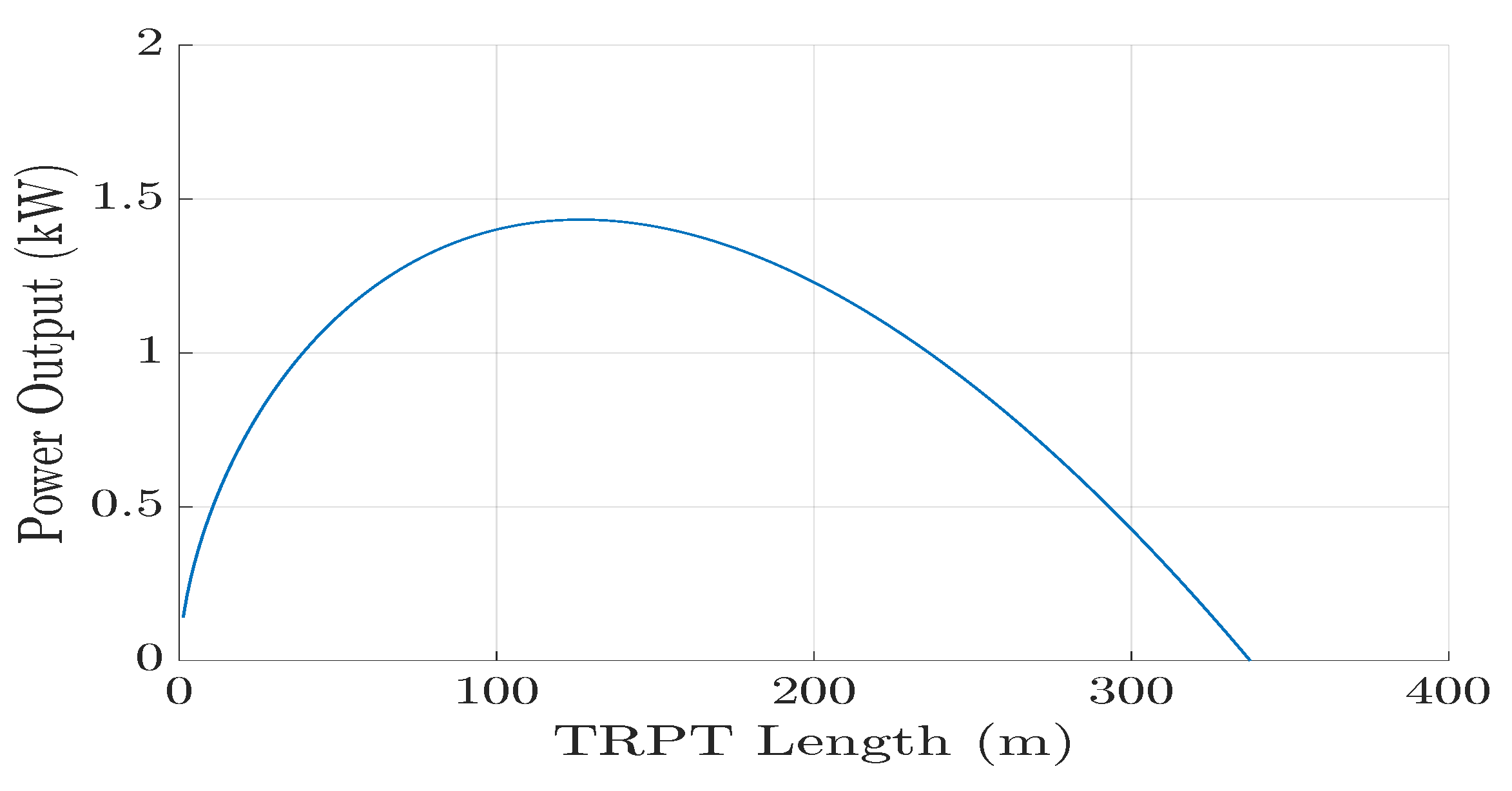 Energies 16 02610 g030 Energies 16 02610 g030