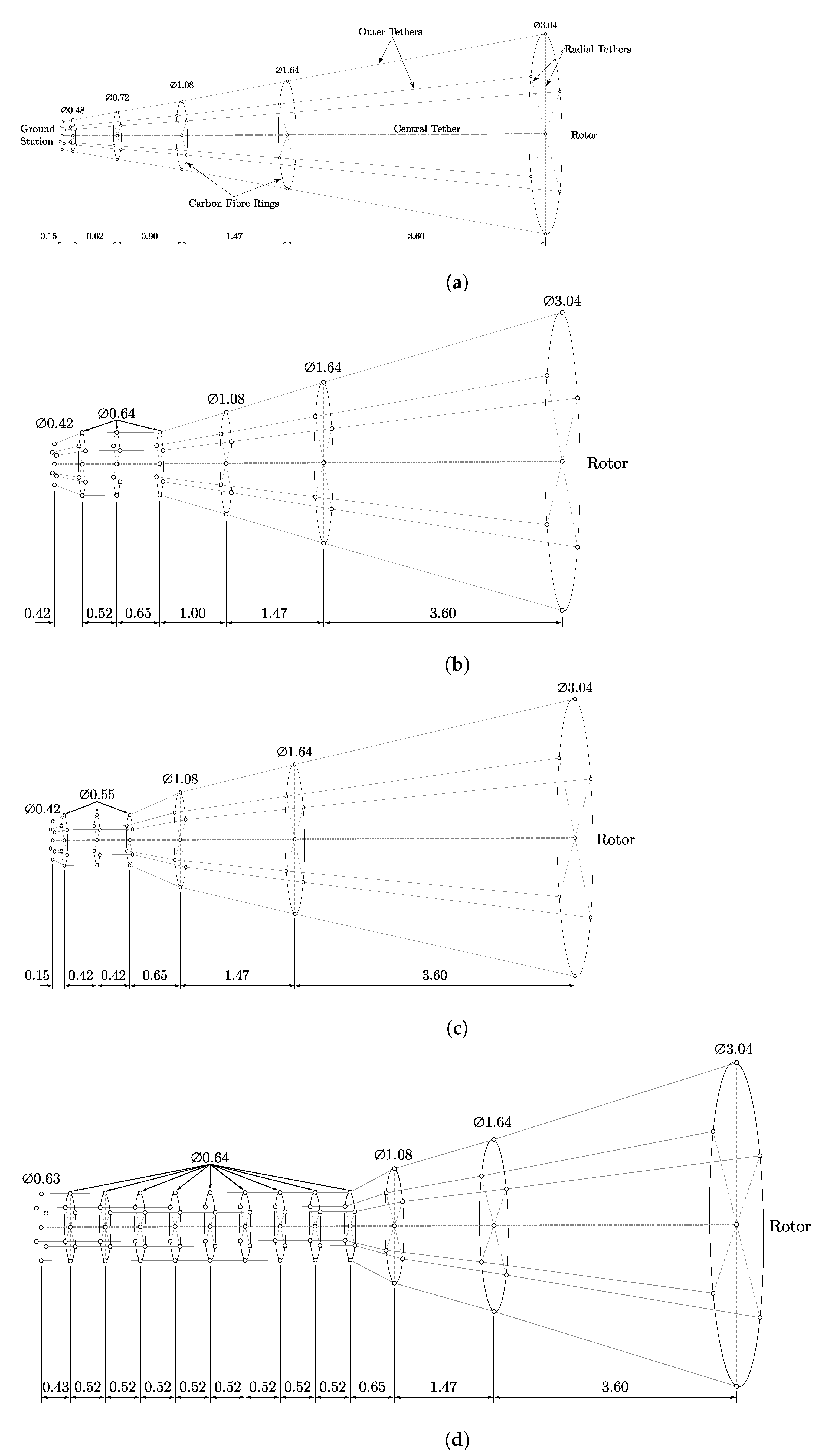 Energies 16 02610 g0a1 Energies 16 02610 g0a1