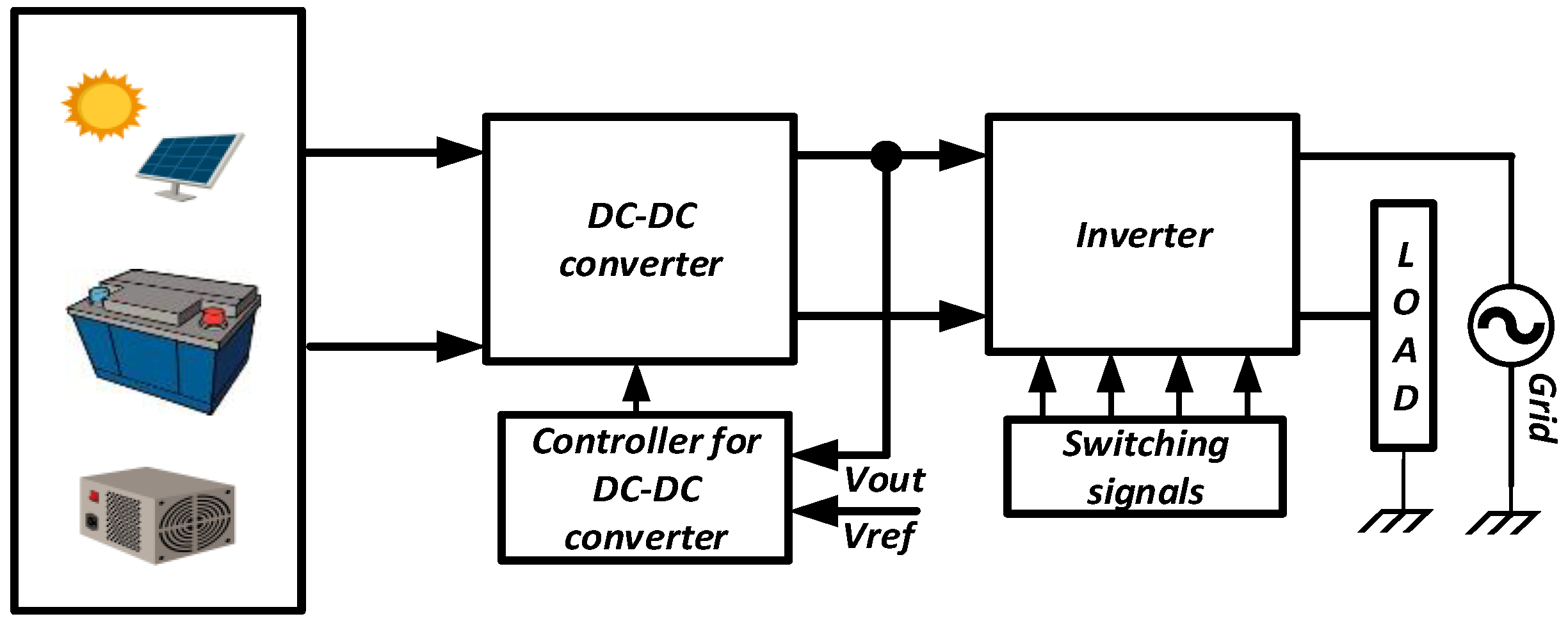 Energies 16 02611 g001