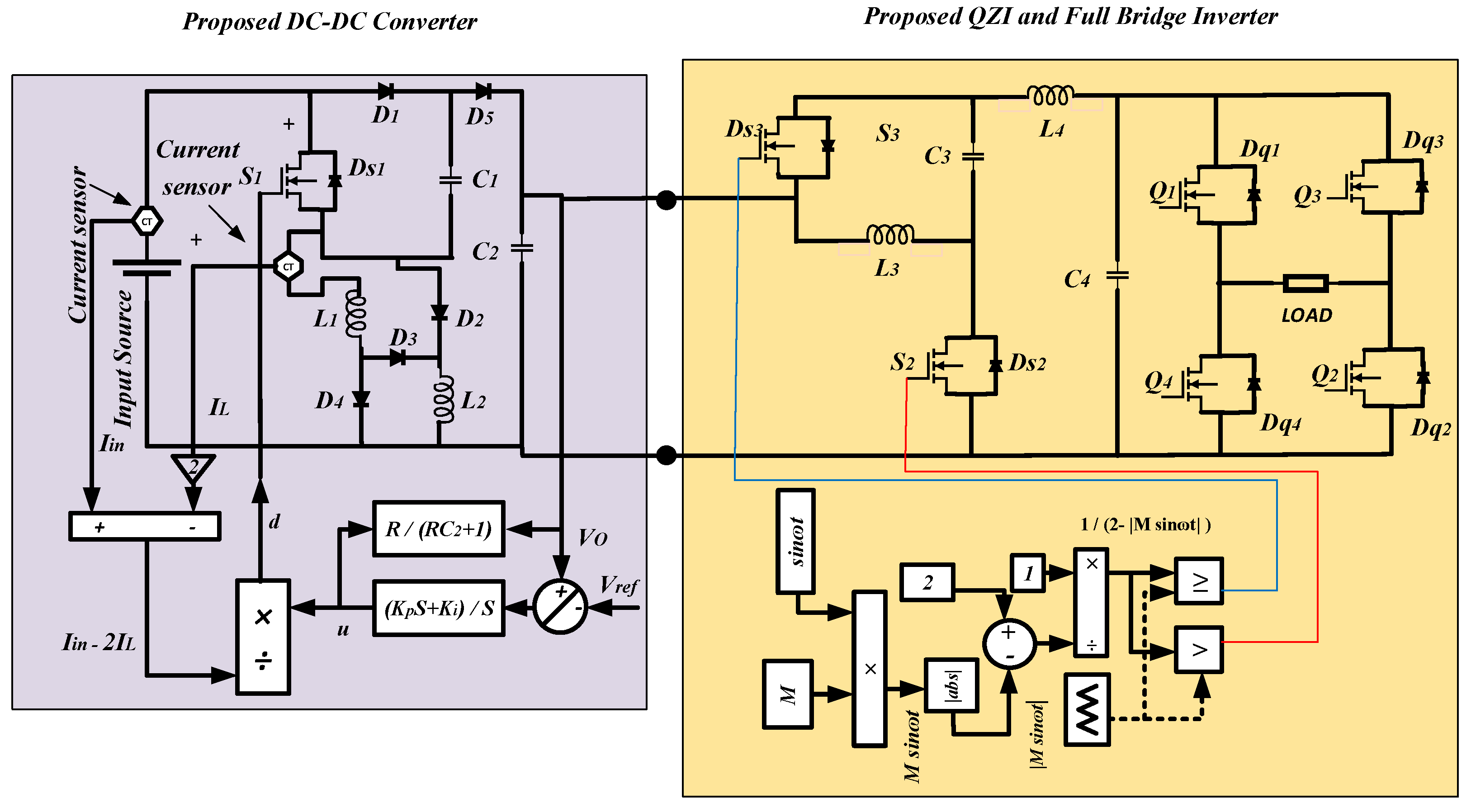 Energies 16 02611 g002